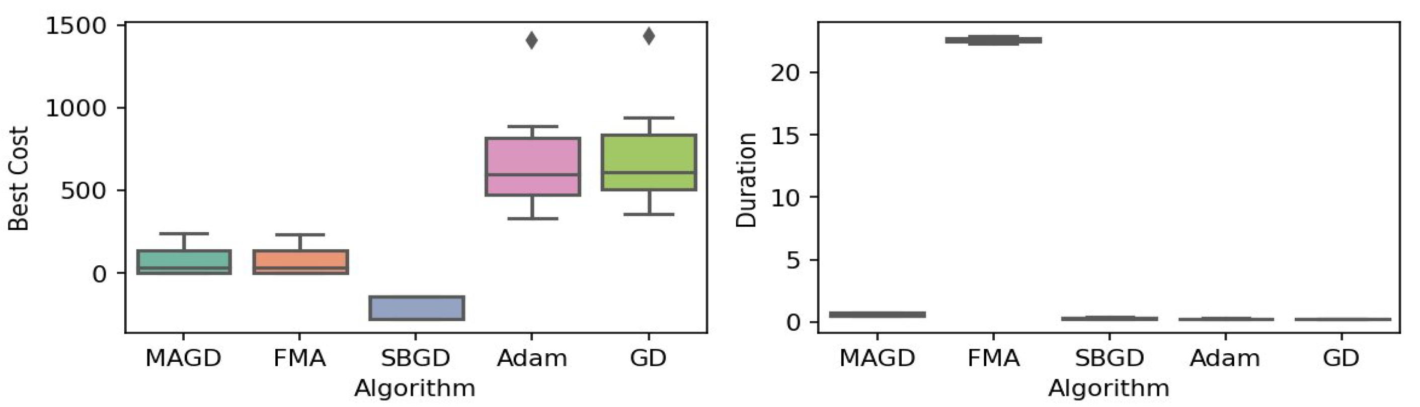Applsci 15 02008 g017
