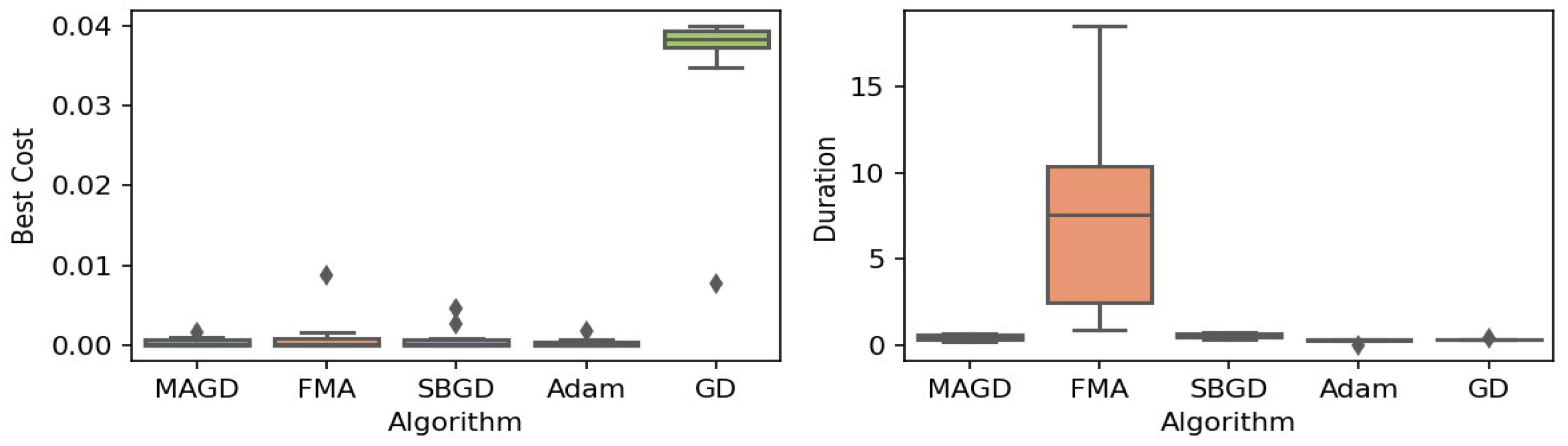 Applsci 15 02008 g019