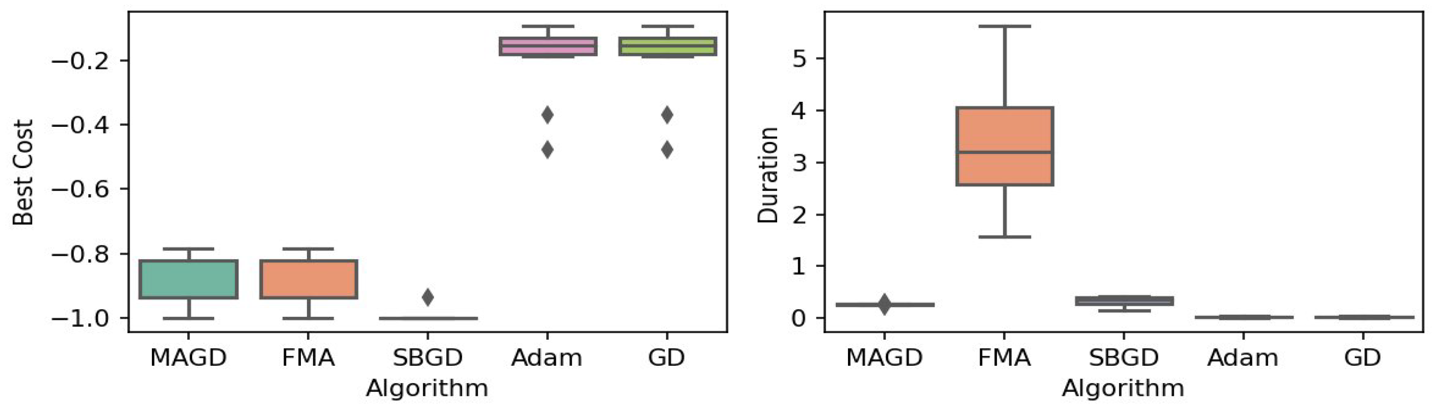 Applsci 15 02008 g020