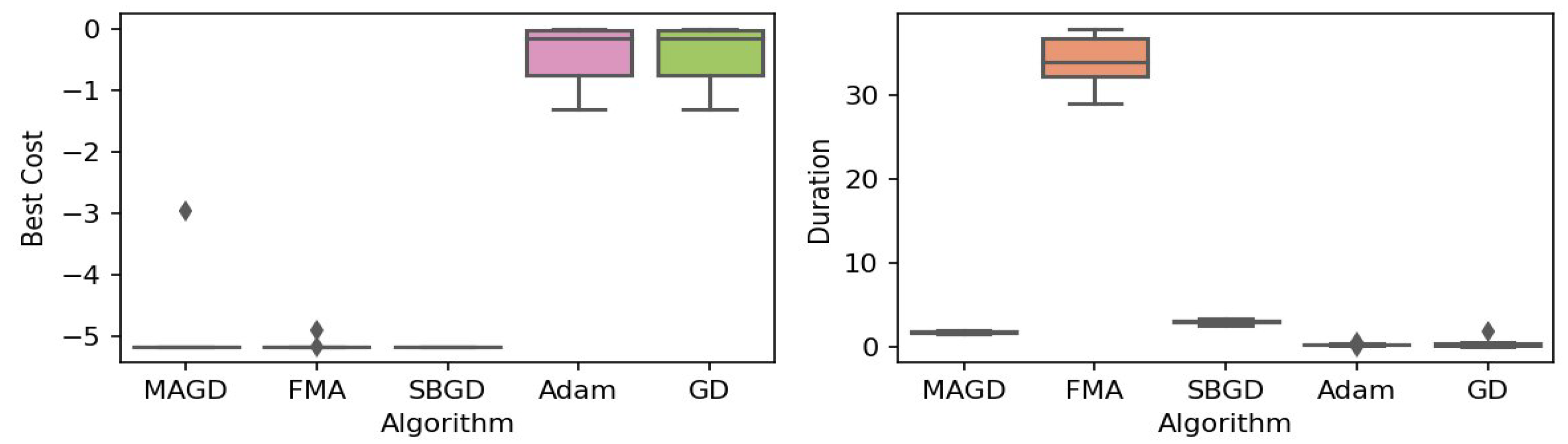 Applsci 15 02008 g021