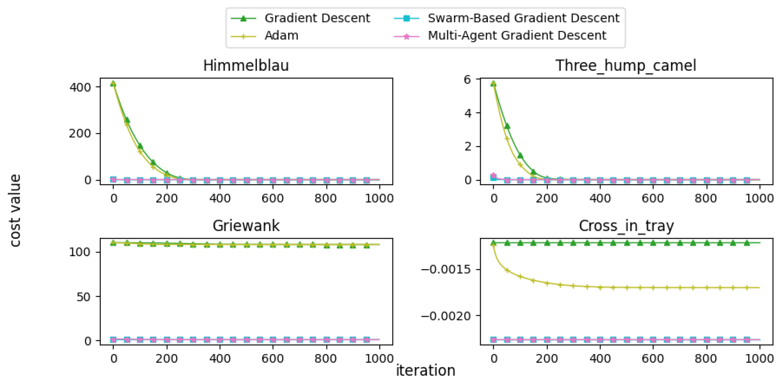 Applsci 15 02008 g023
