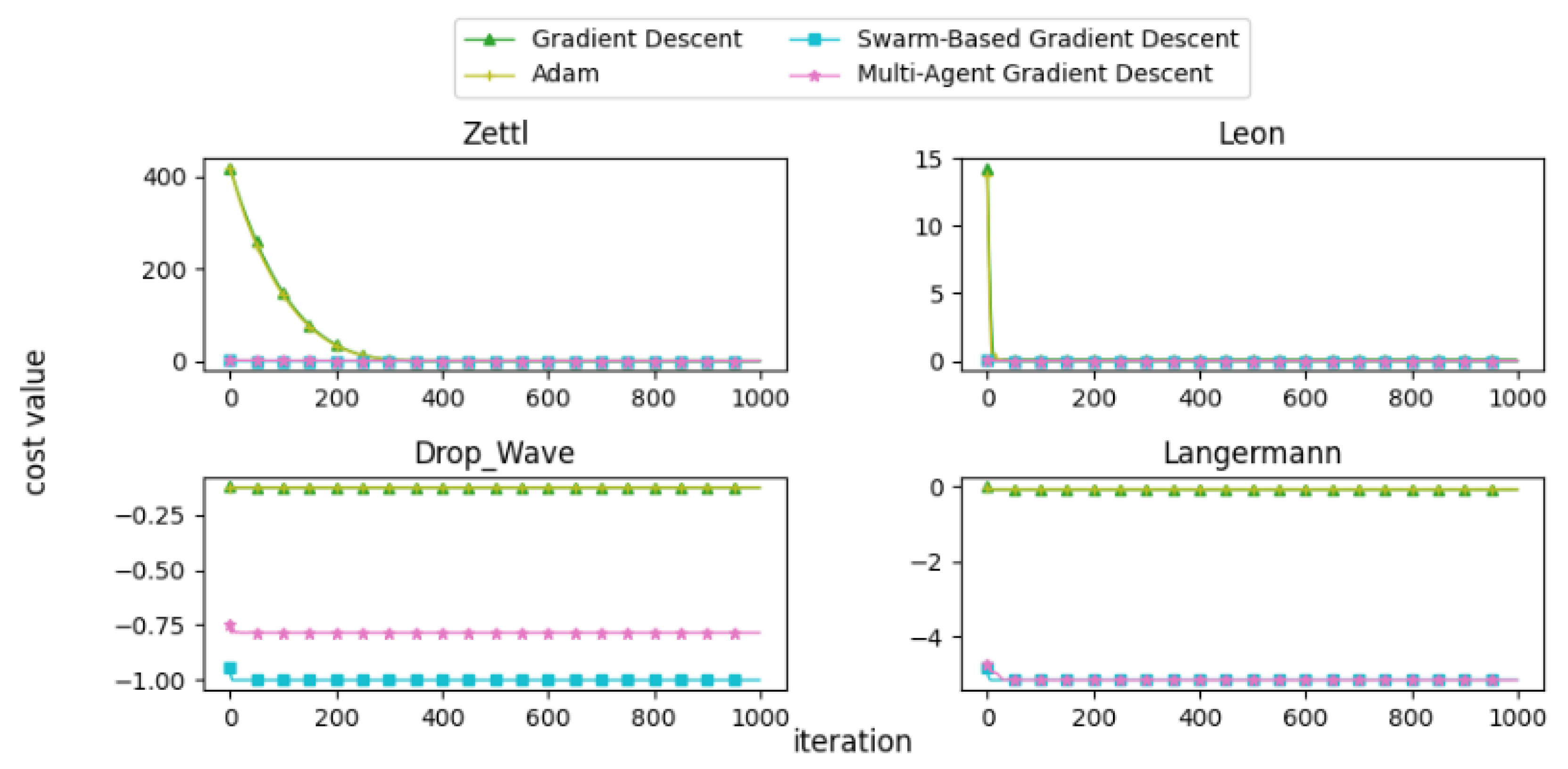 Applsci 15 02008 g026