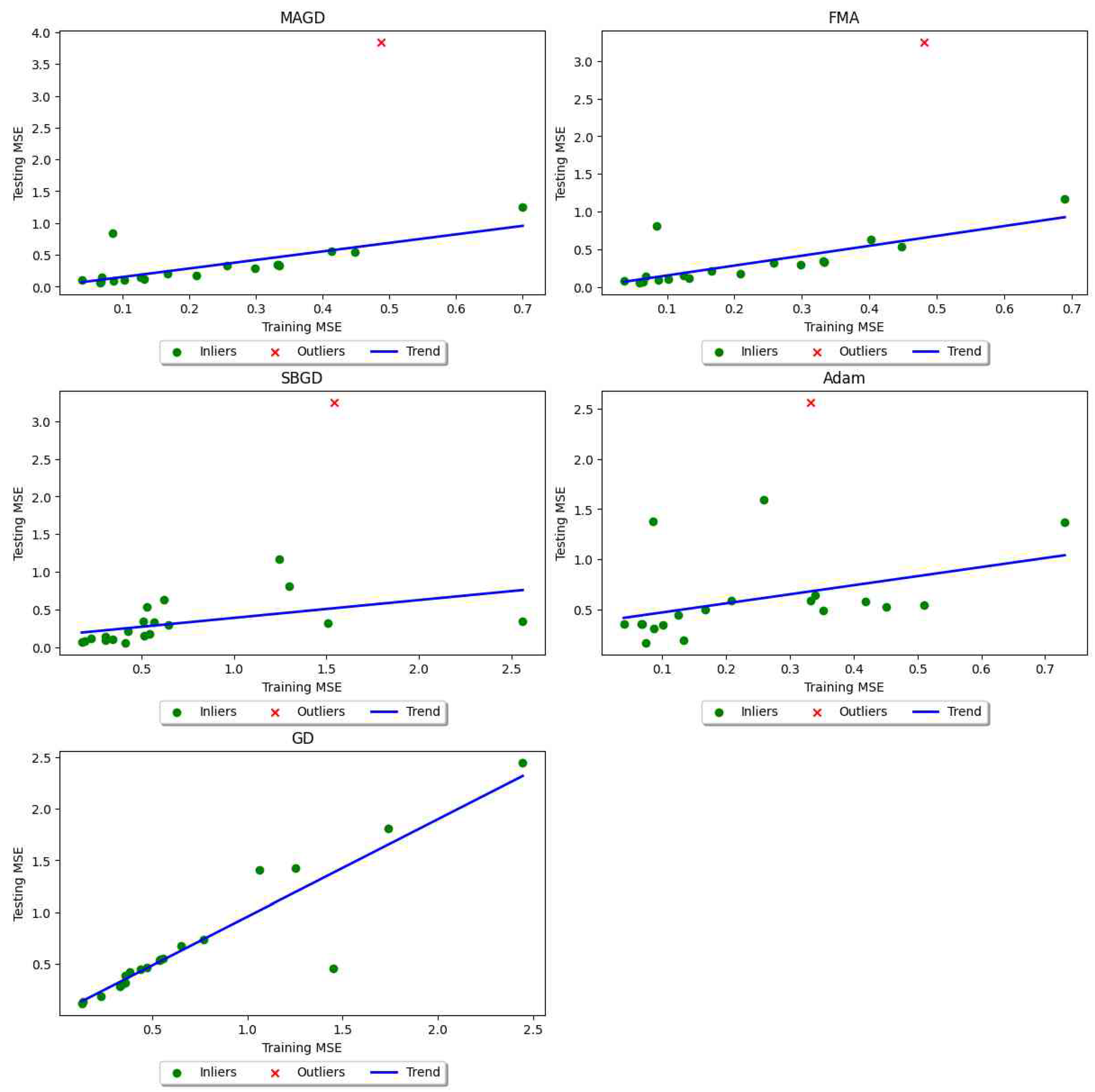 Applsci 15 02008 g027