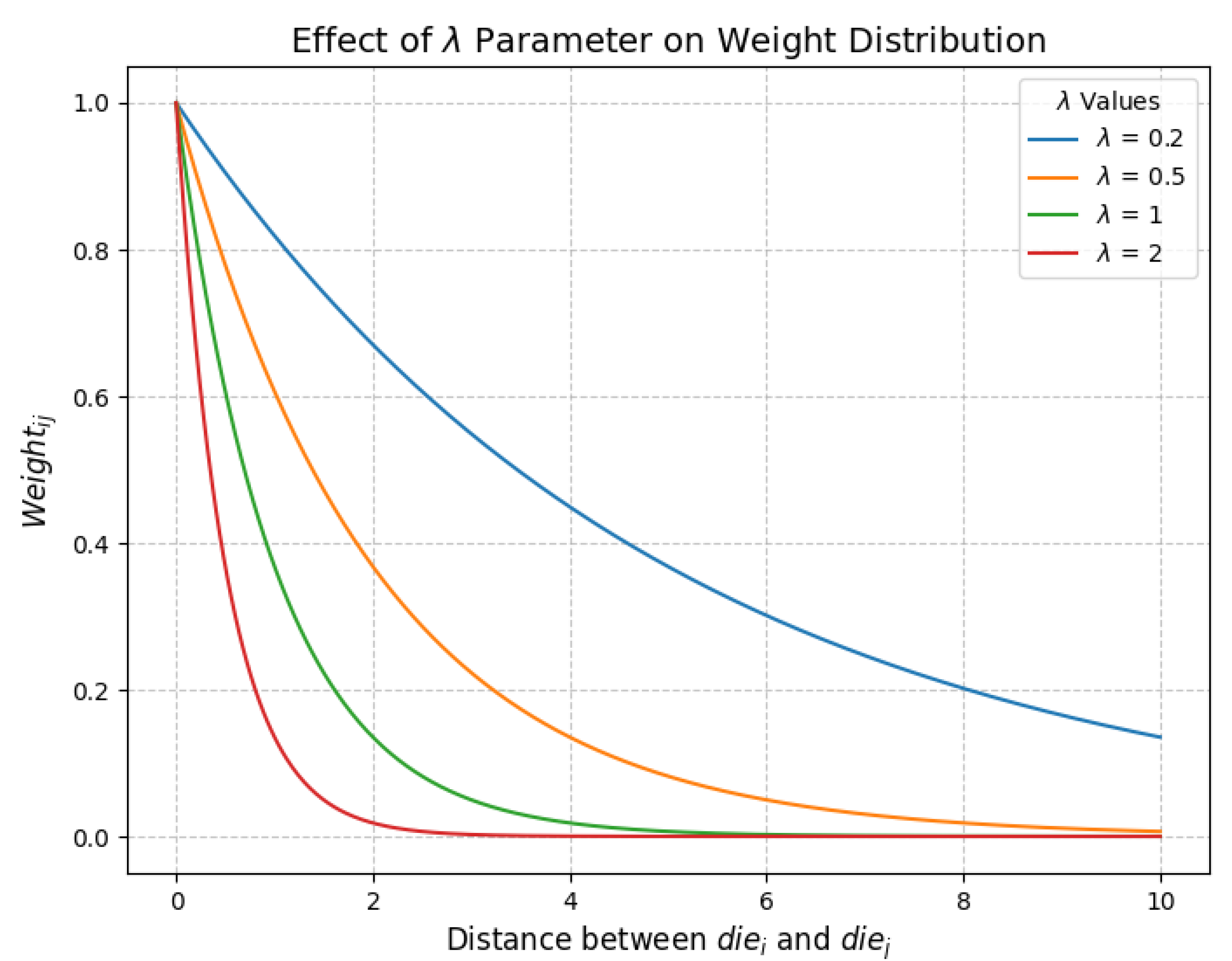Applsci 15 02009 g002
