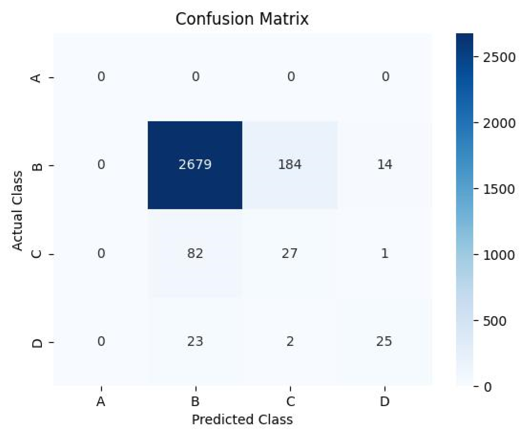Applsci 15 02009 g003