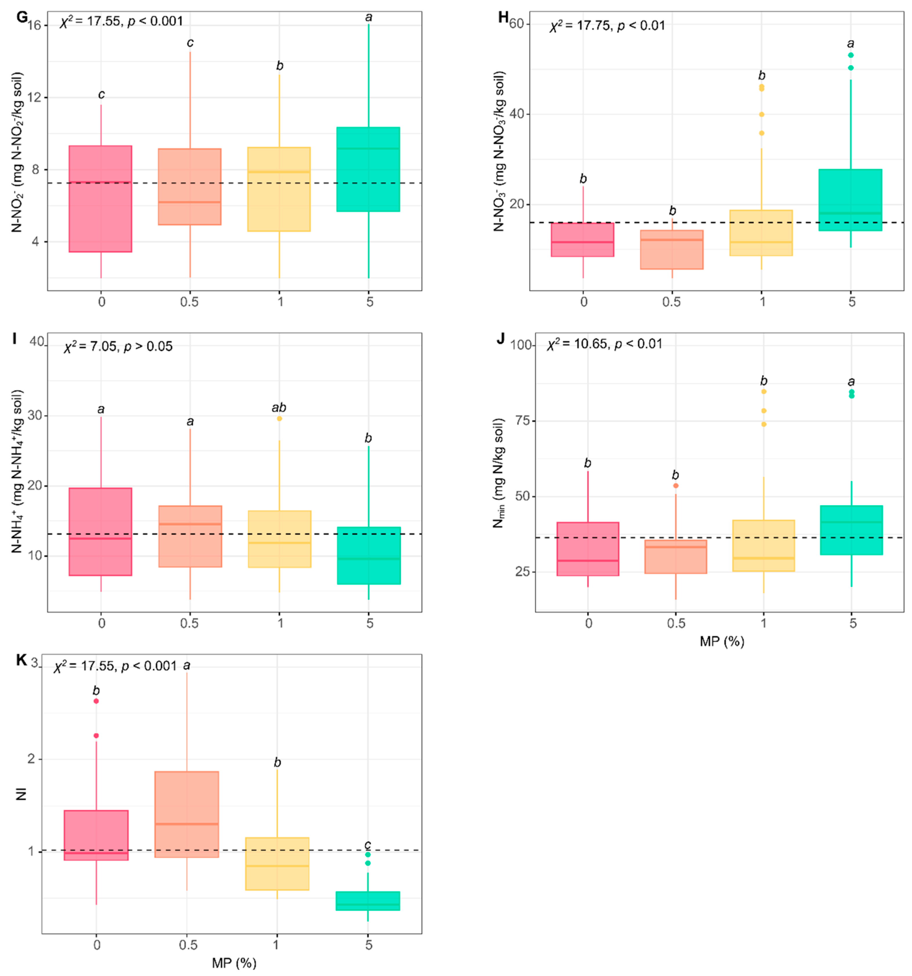 Applsci 15 02010 g004b