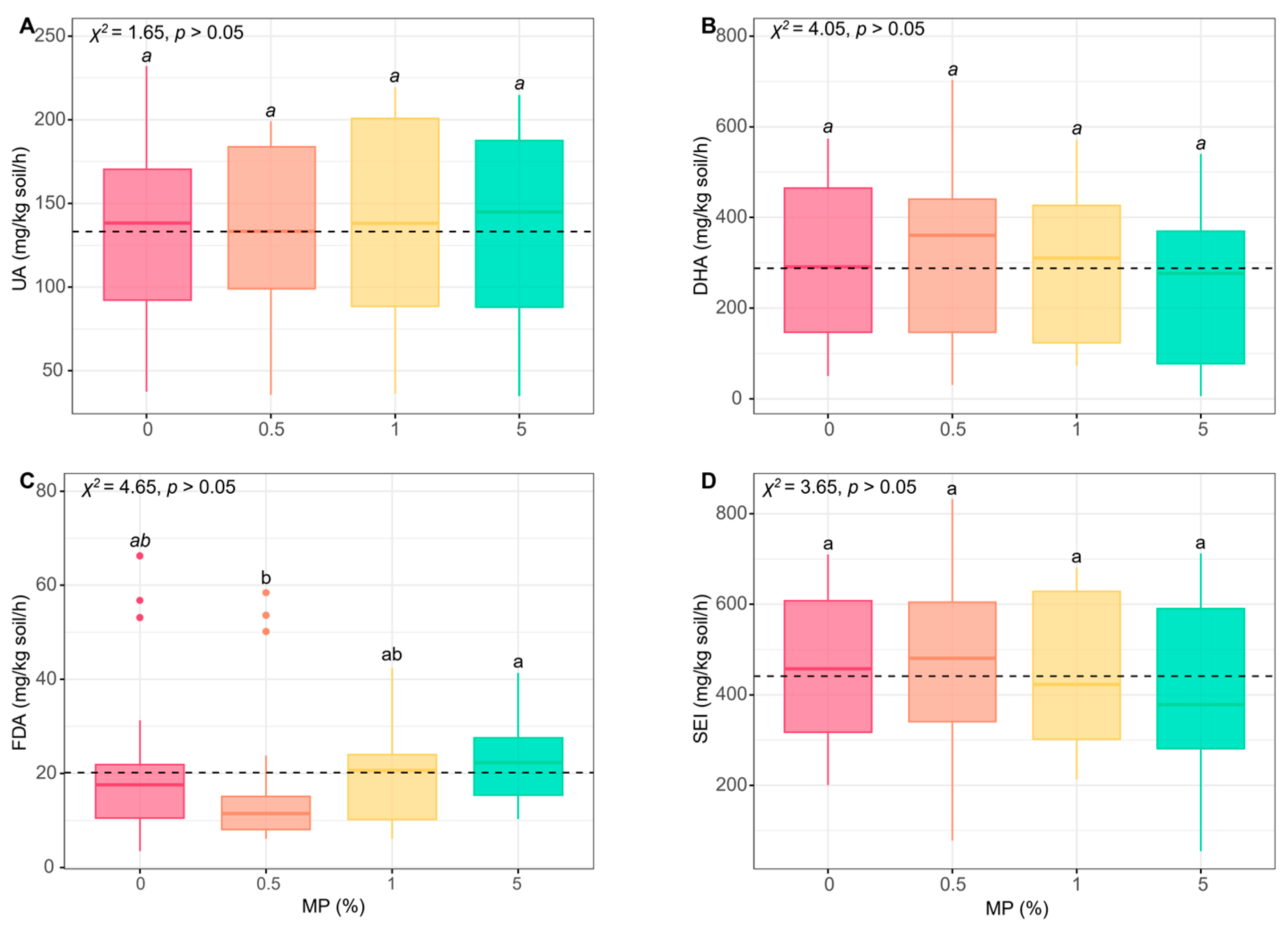 Applsci 15 02010 g005