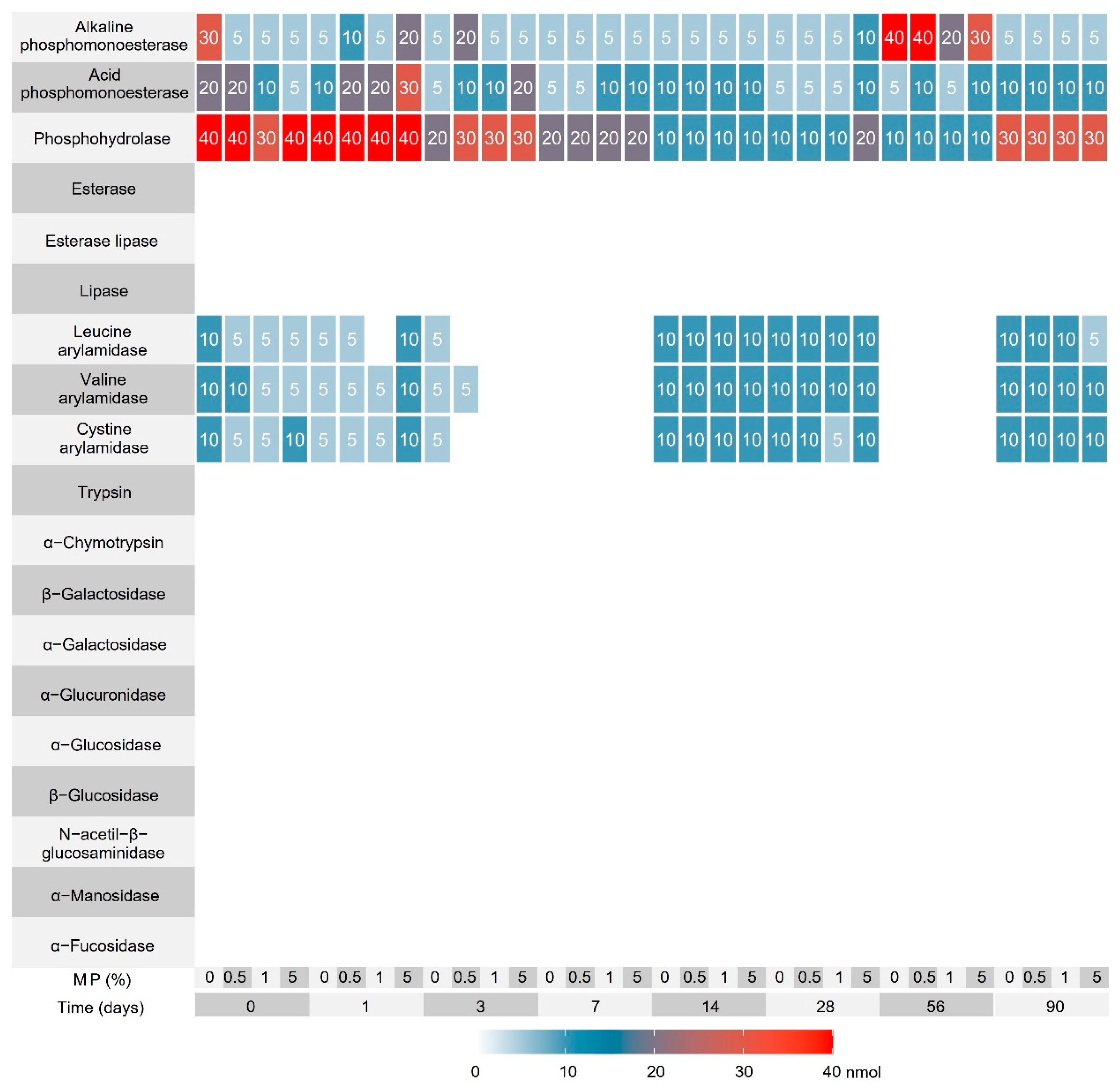 Applsci 15 02010 g006