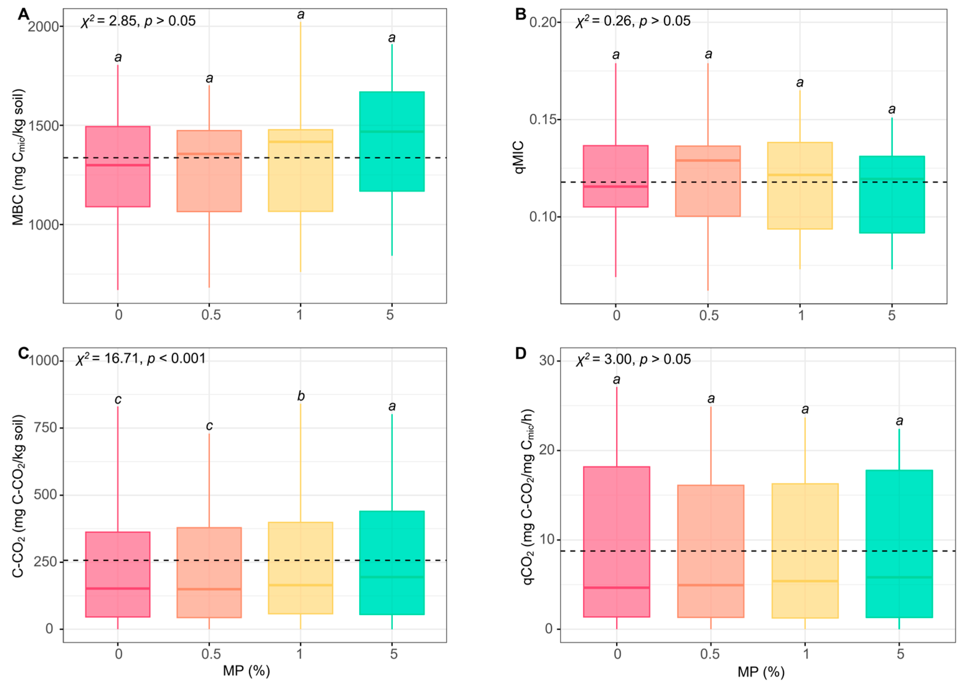Applsci 15 02010 g007