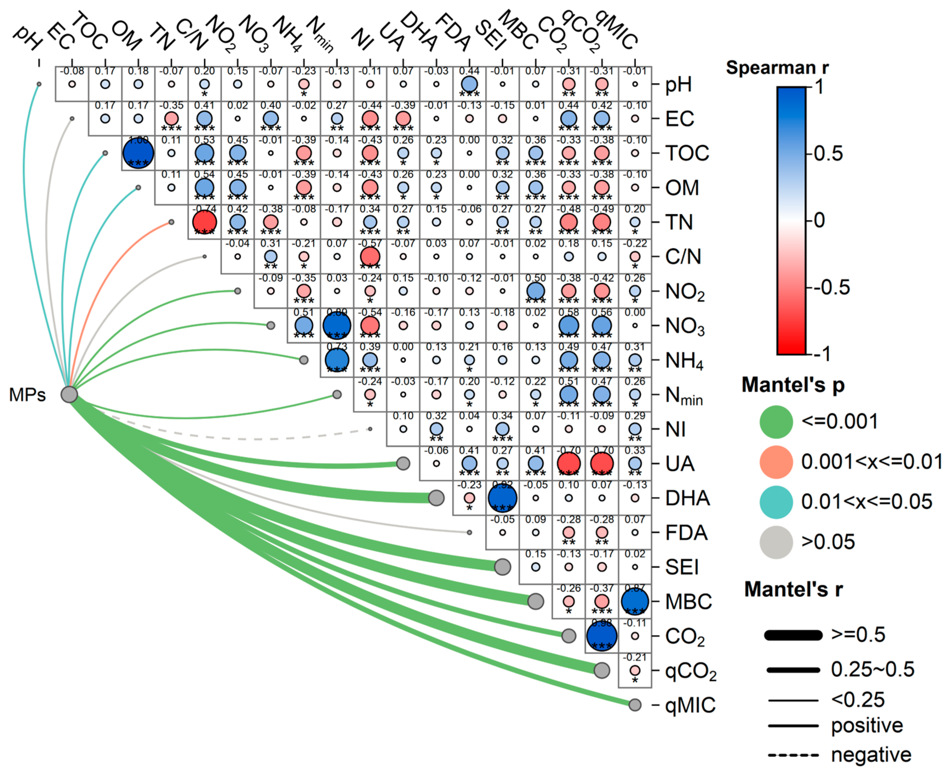 Applsci 15 02010 g008