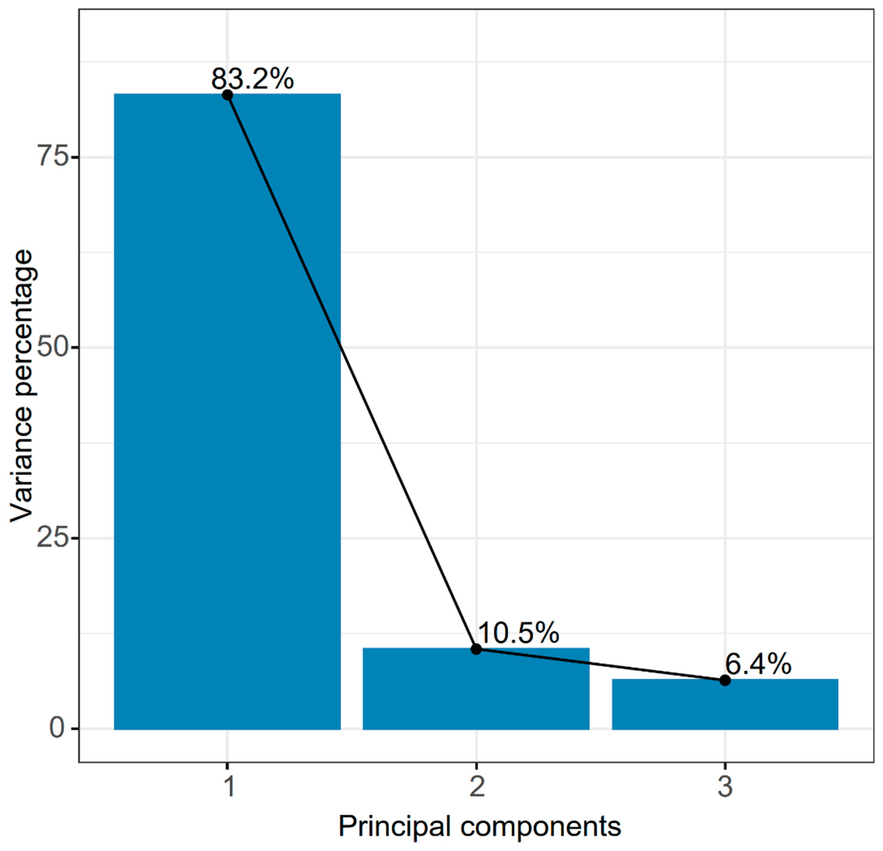 Applsci 15 02010 g009