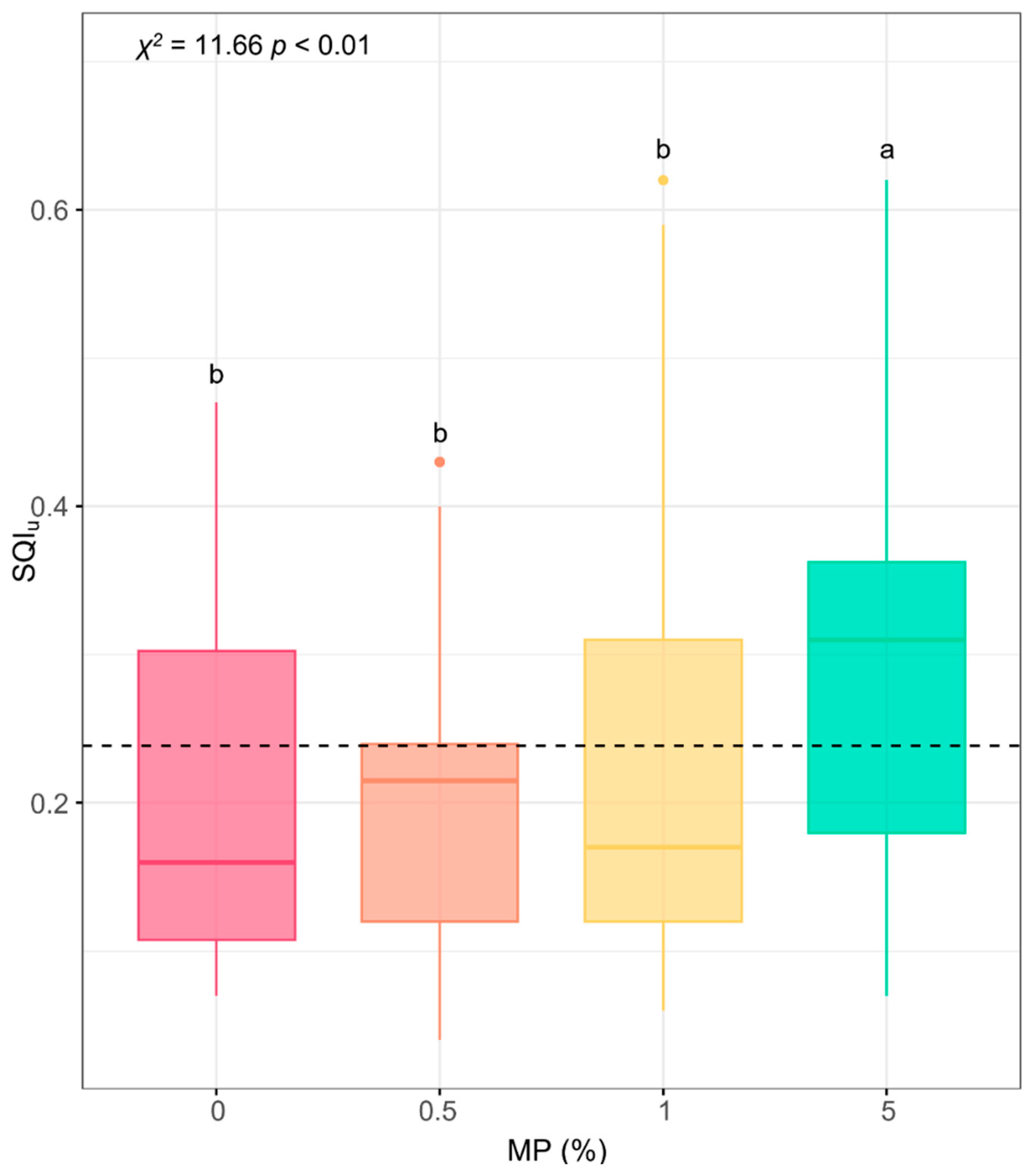 Applsci 15 02010 g011