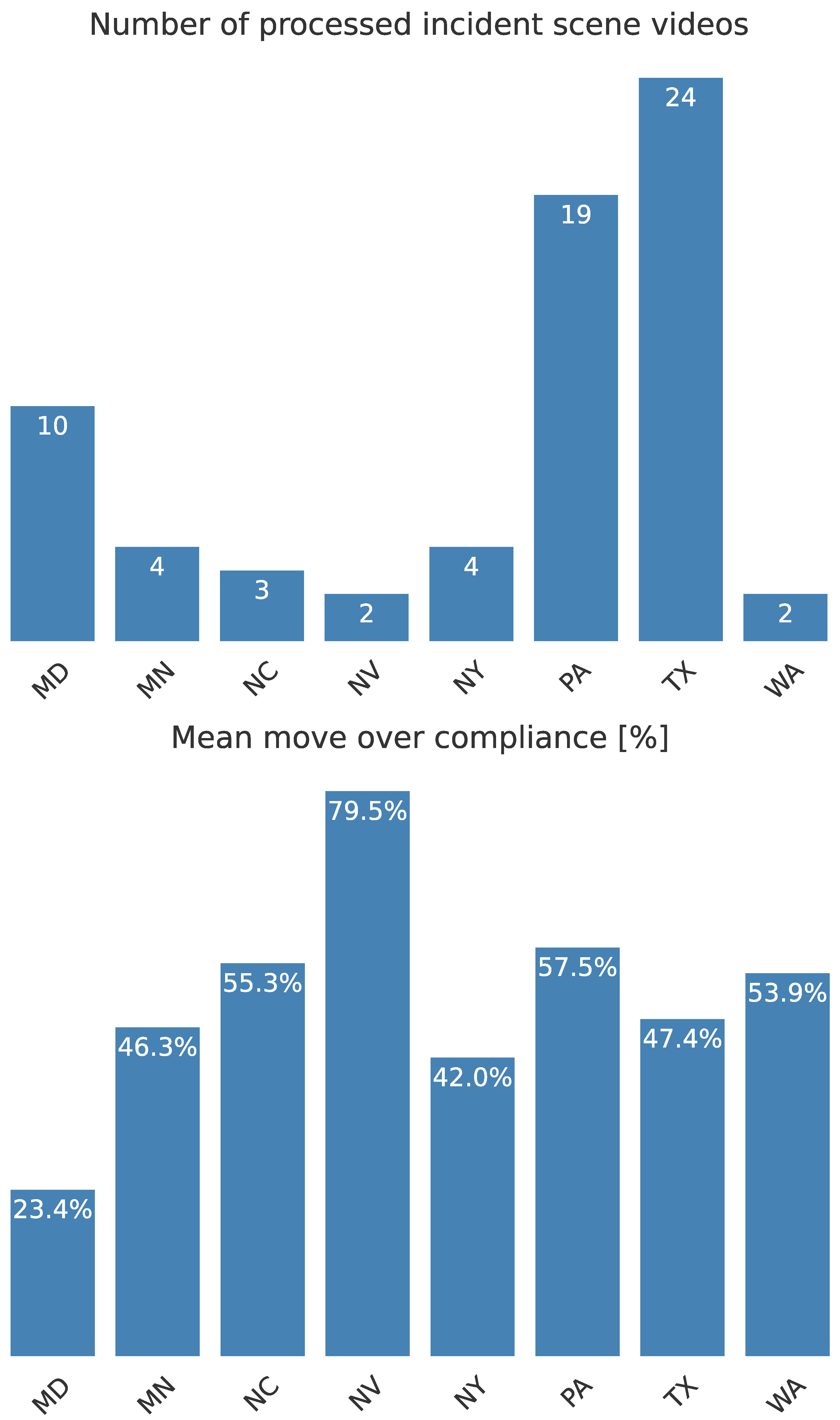 Applsci 15 02011 g001