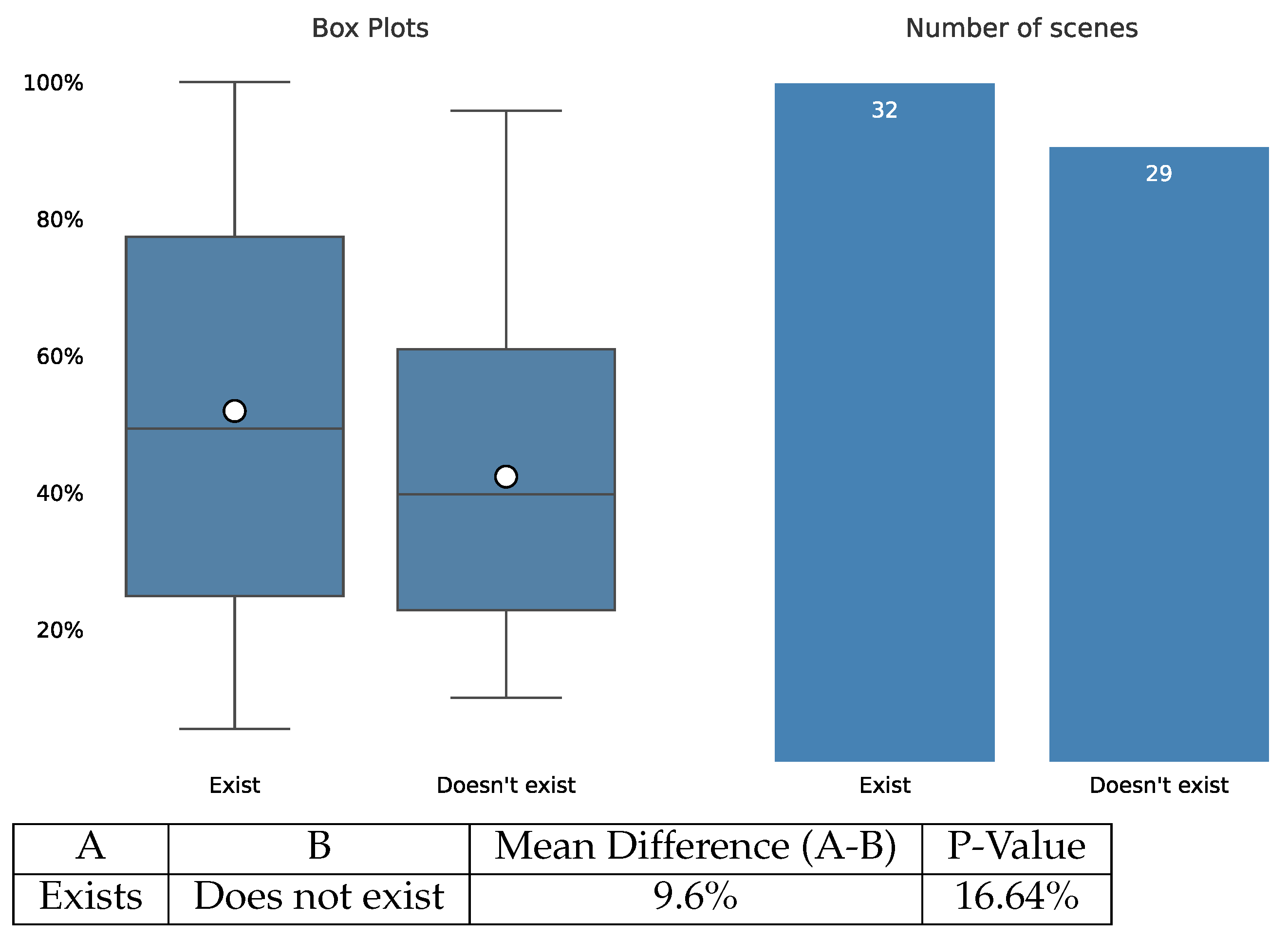 Applsci 15 02011 g002