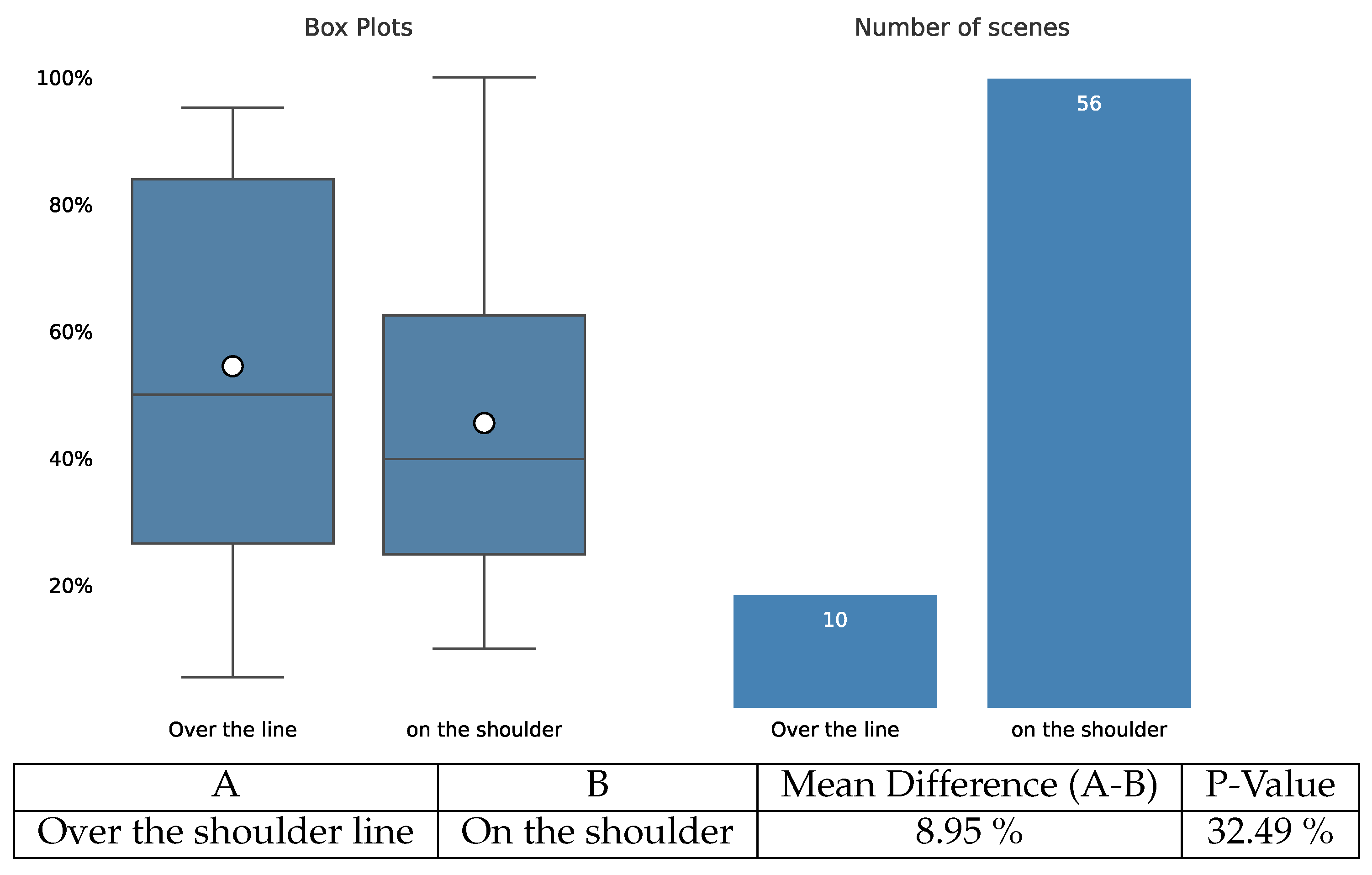 Applsci 15 02011 g004