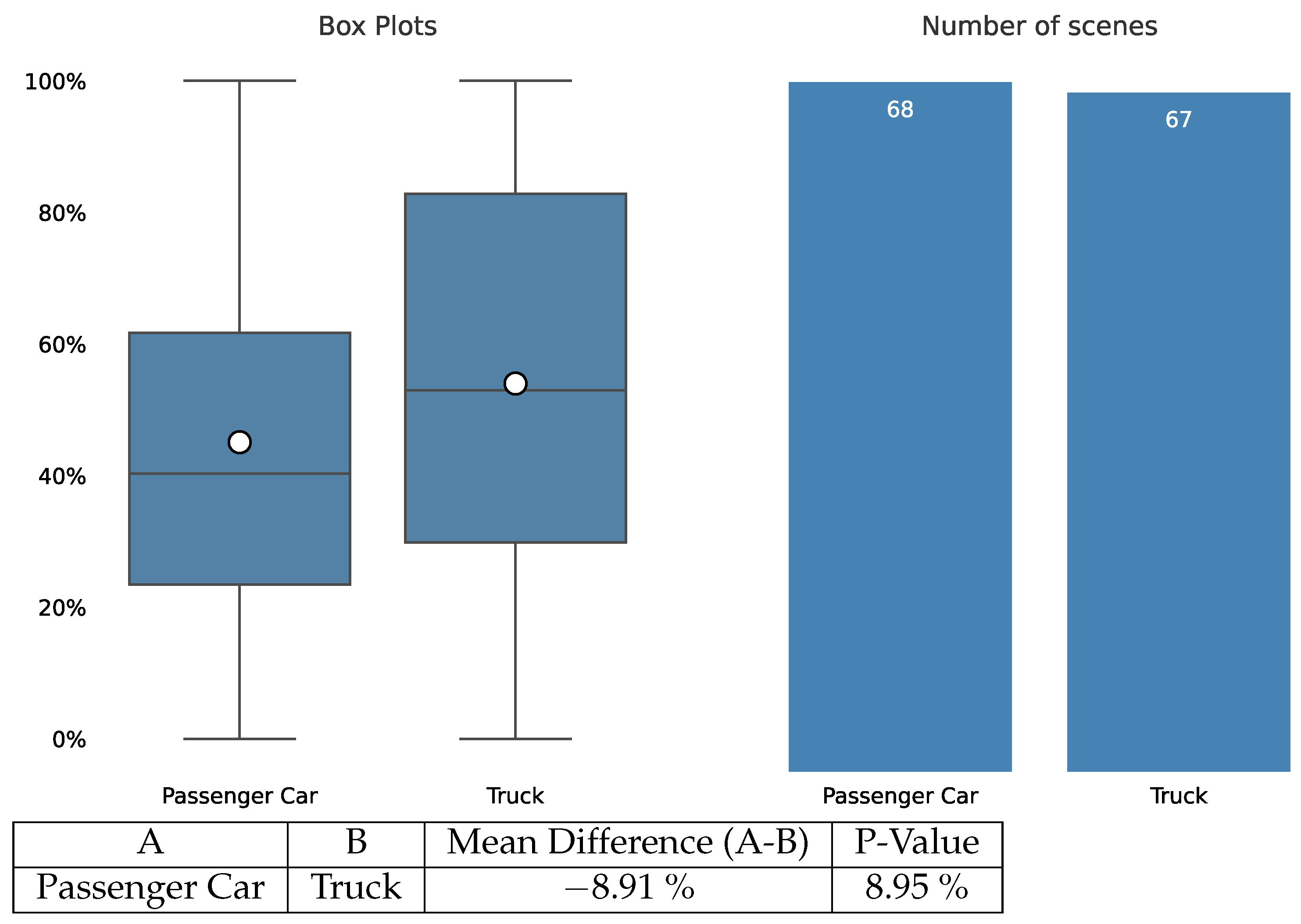 Applsci 15 02011 g008