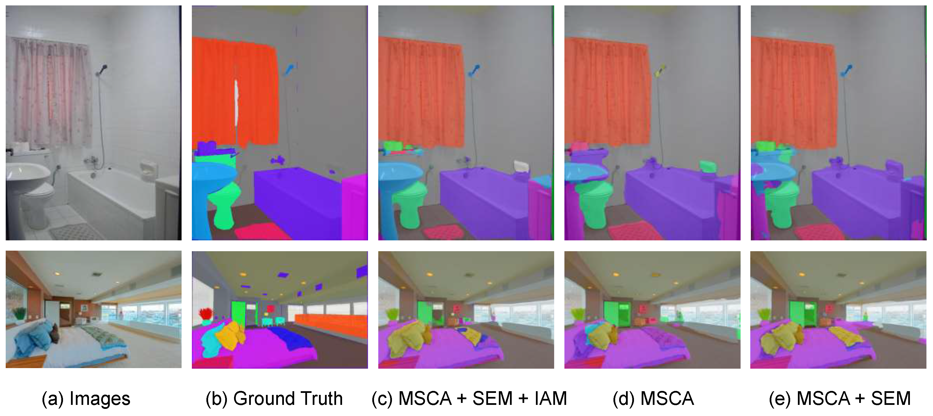 Applsci 15 02012 g006