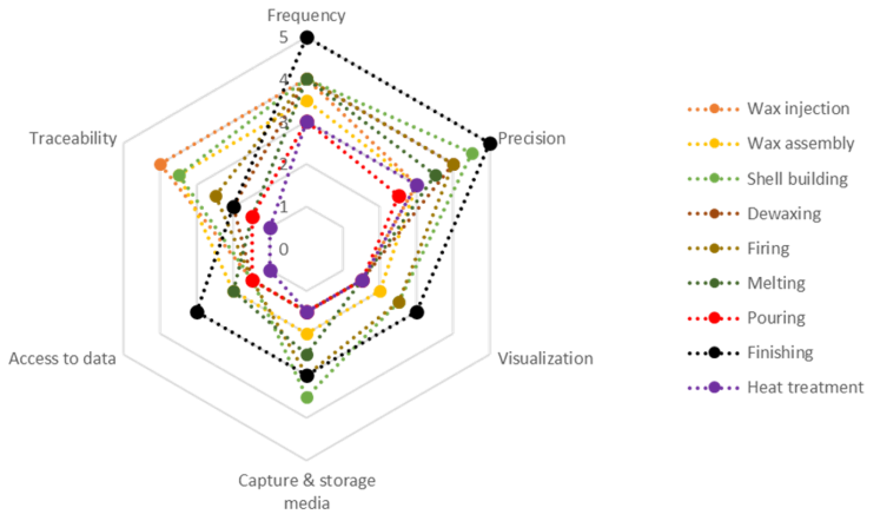 Applsci 15 02013 g006