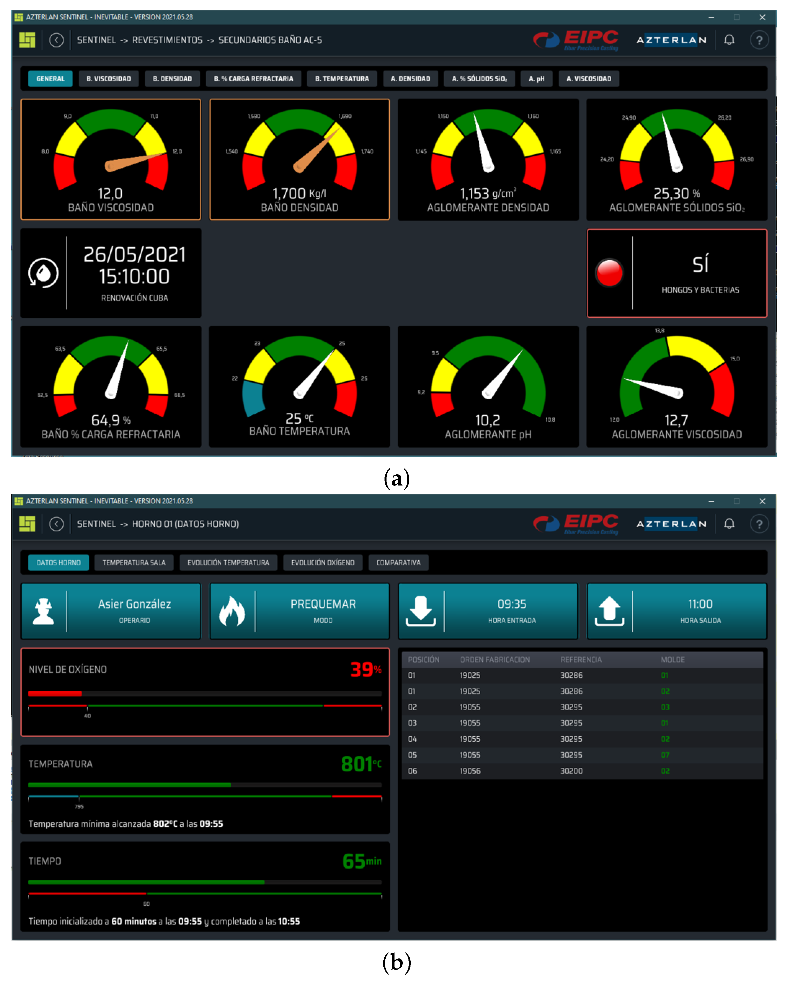 Applsci 15 02013 g008