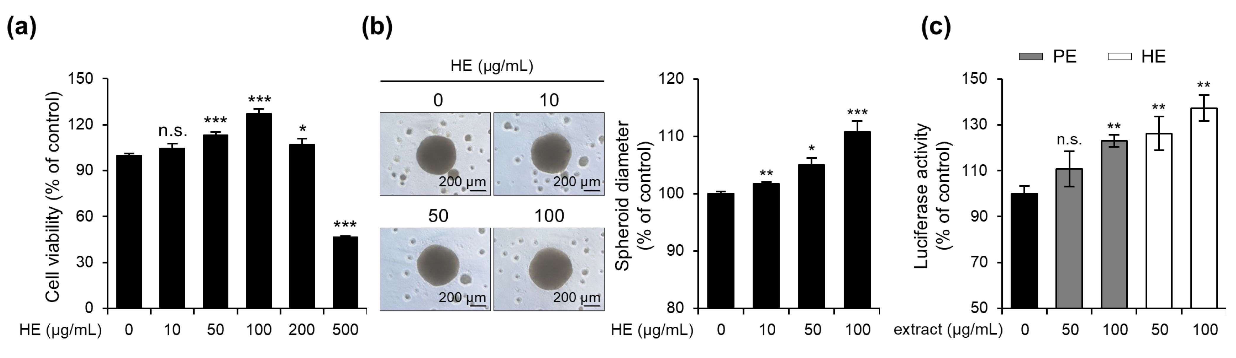 Applsci 15 02015 g002 Applsci 15 02015 g002