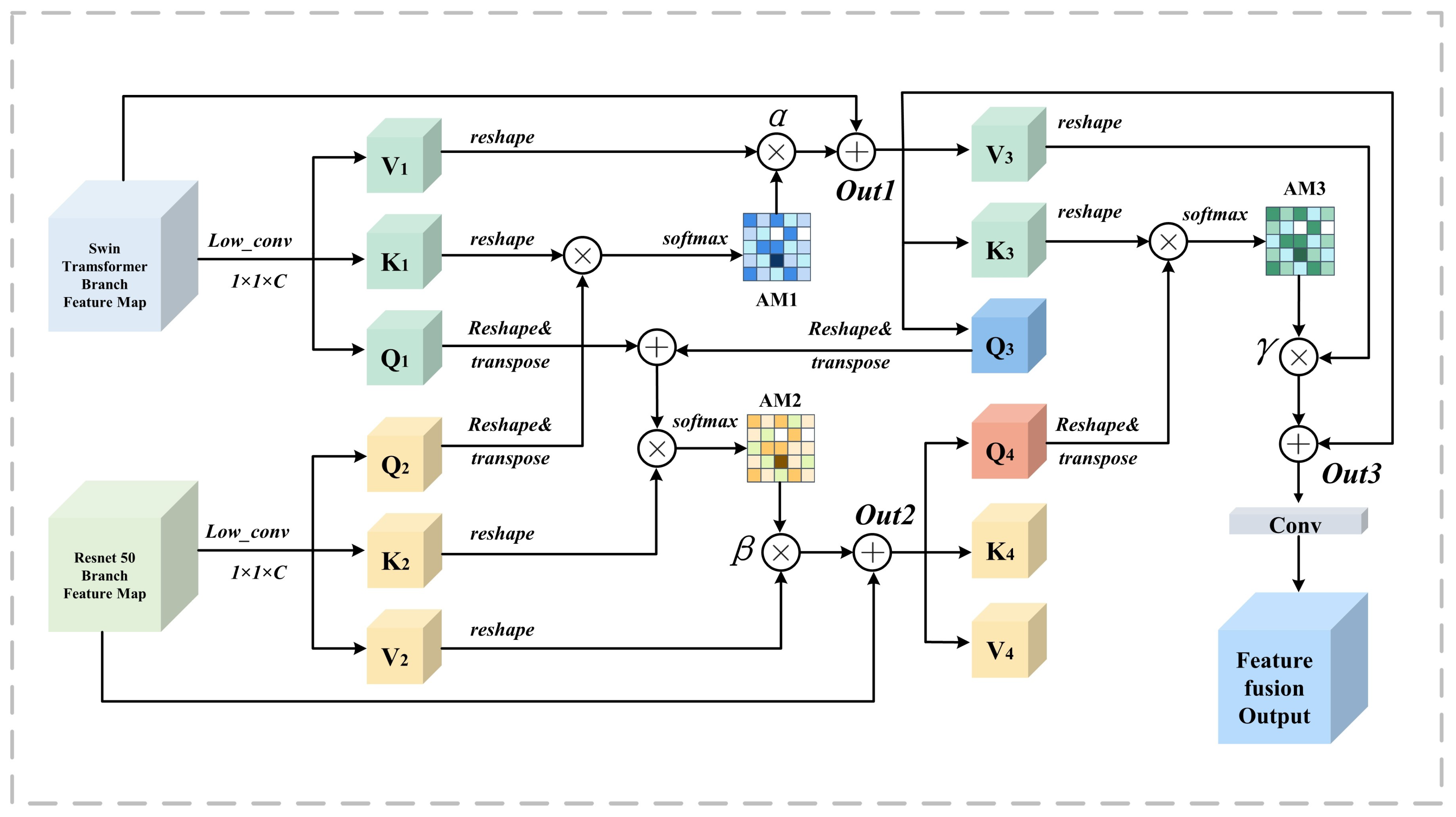 Applsci 15 02016 g002