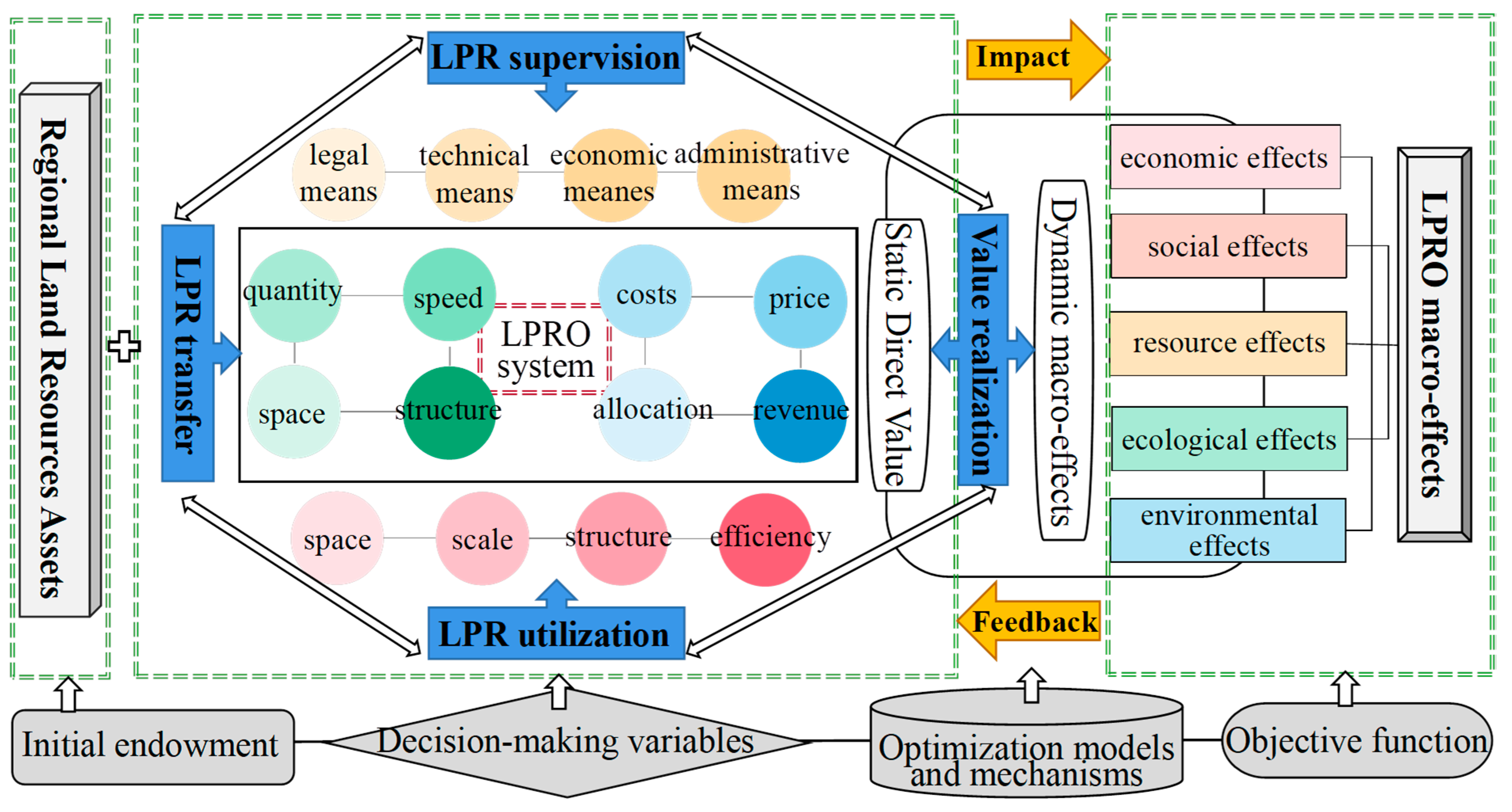 Applsci 15 02017 g001