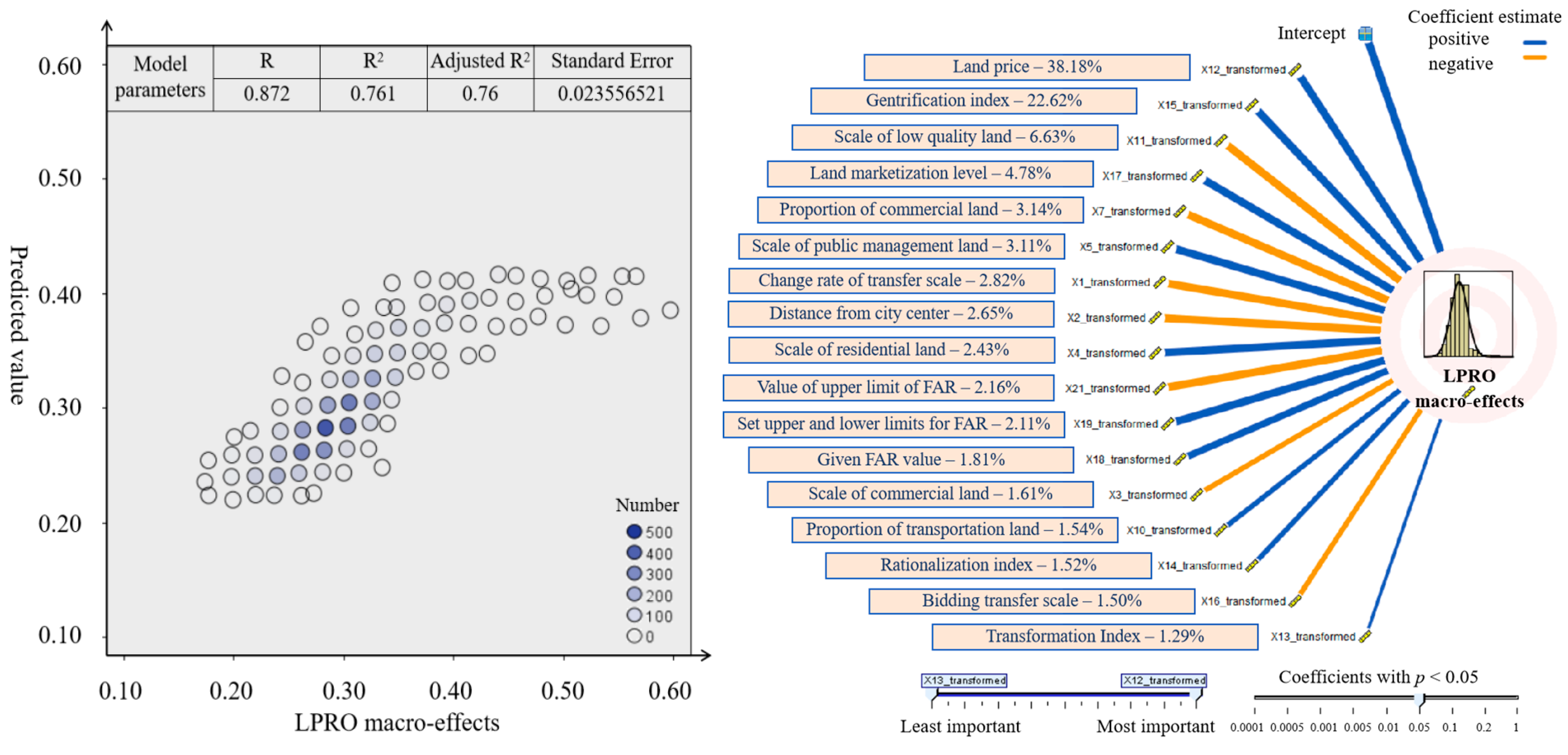 Applsci 15 02017 g002