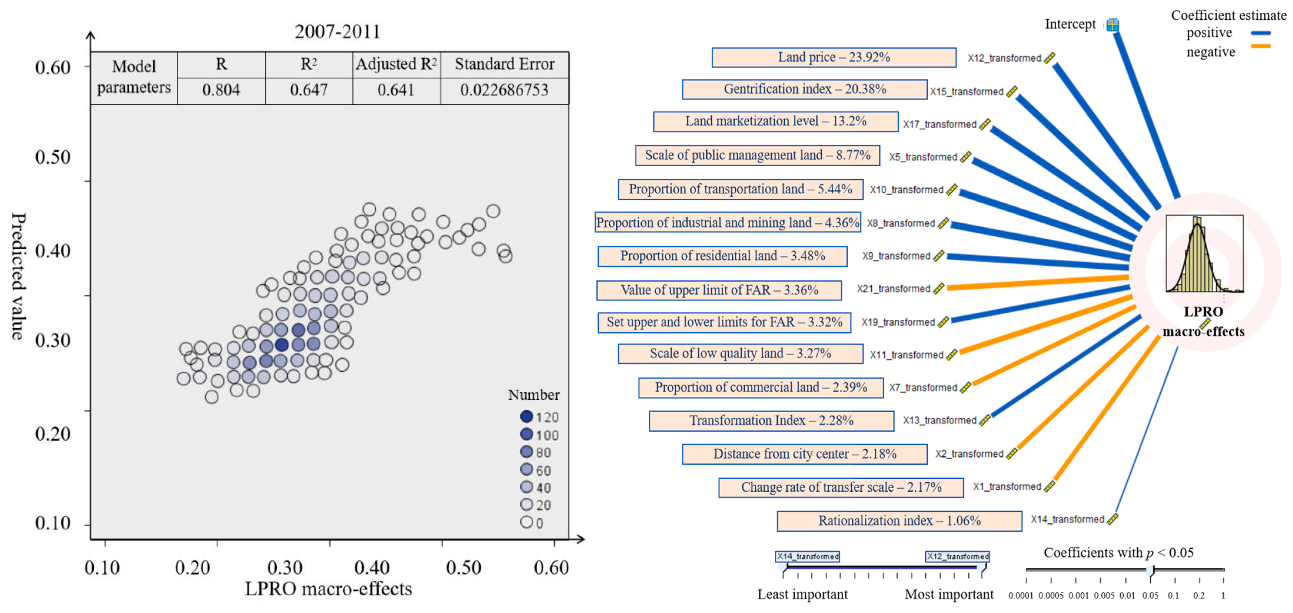 Applsci 15 02017 g003
