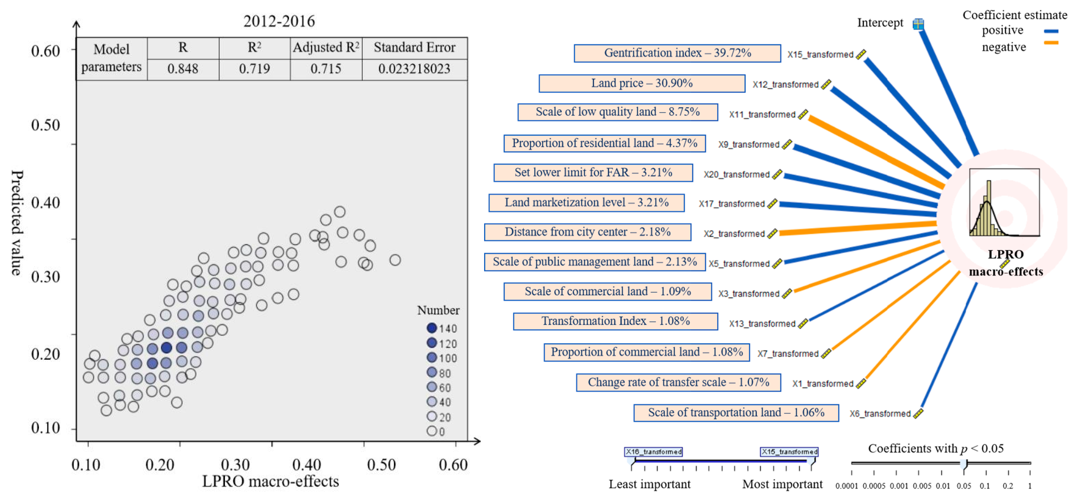 Applsci 15 02017 g004