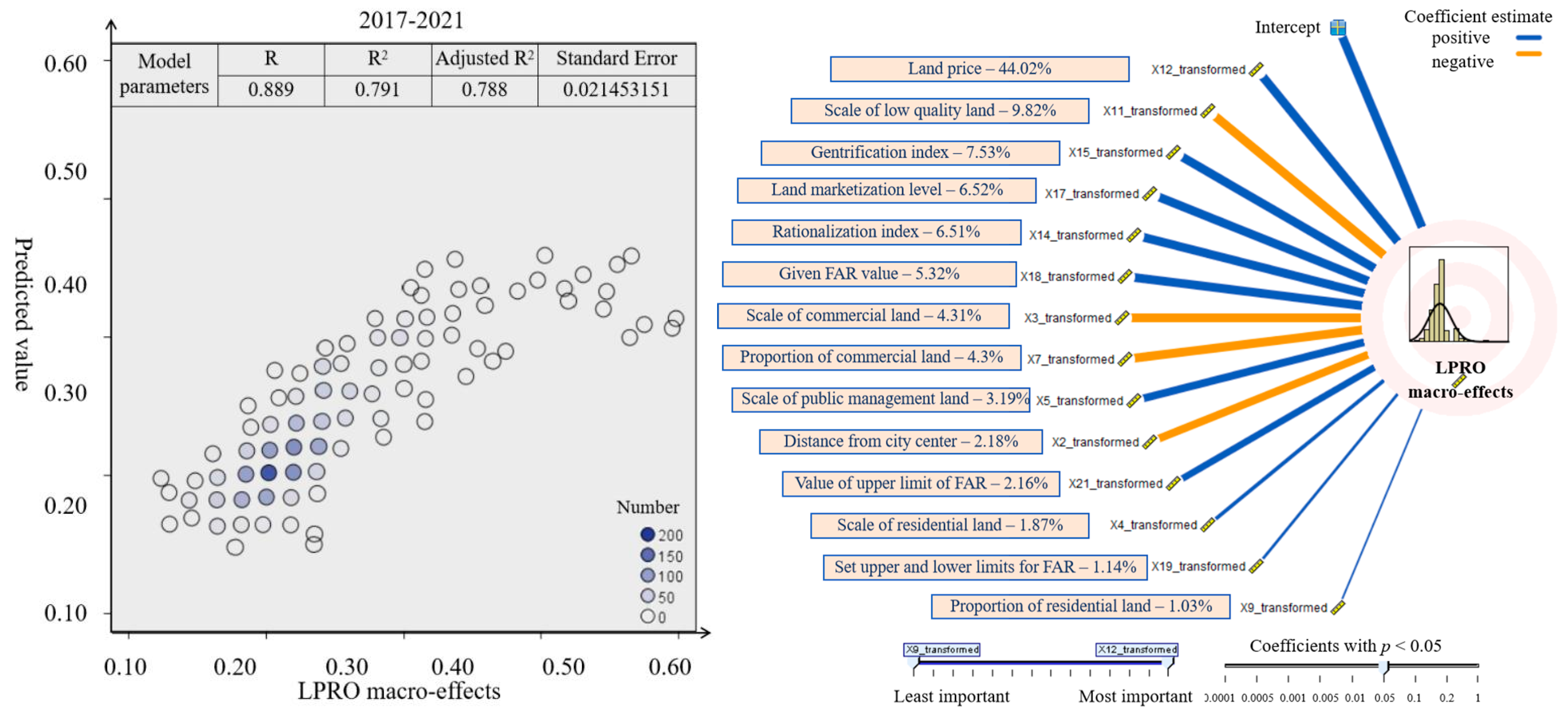 Applsci 15 02017 g005