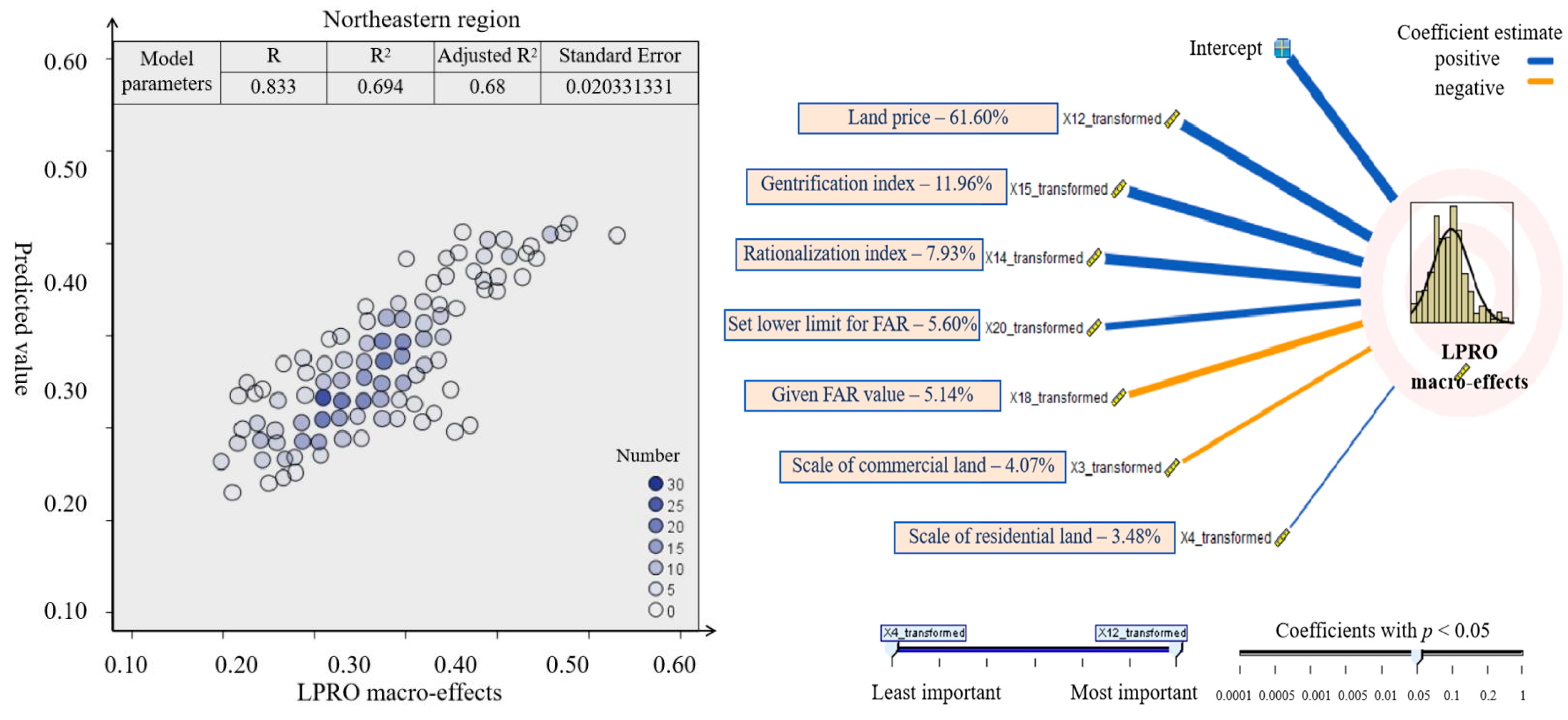 Applsci 15 02017 g007