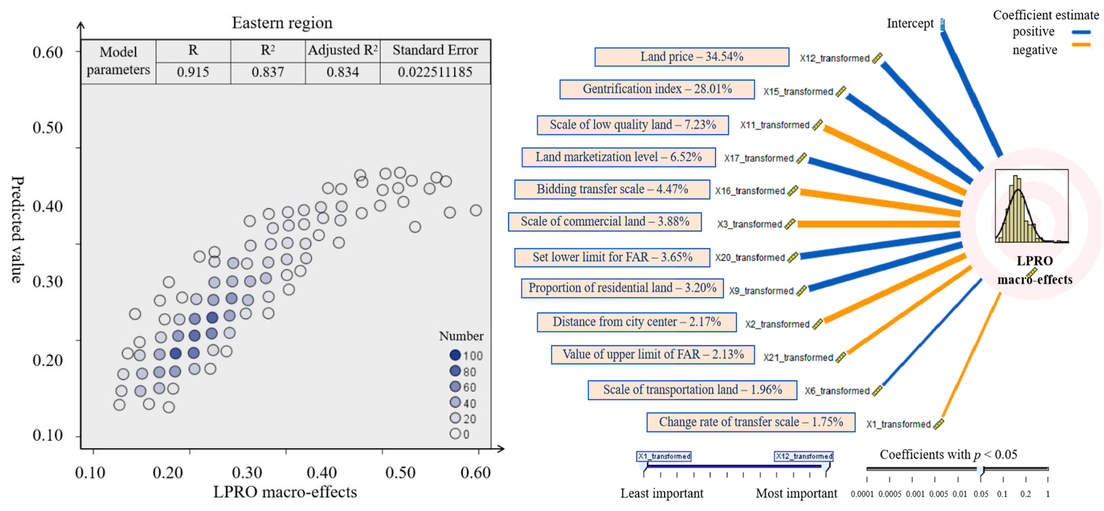 Applsci 15 02017 g008