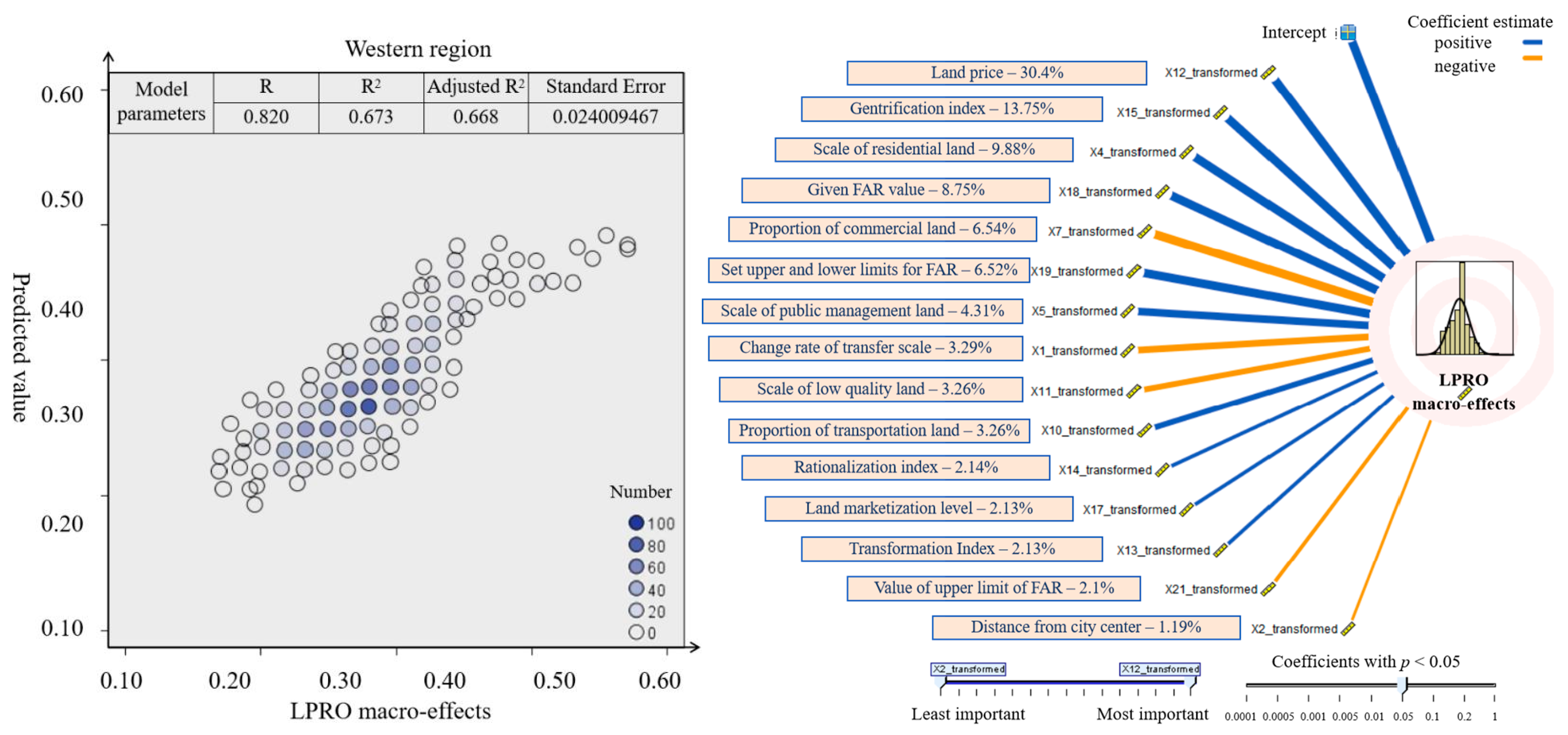 Applsci 15 02017 g010