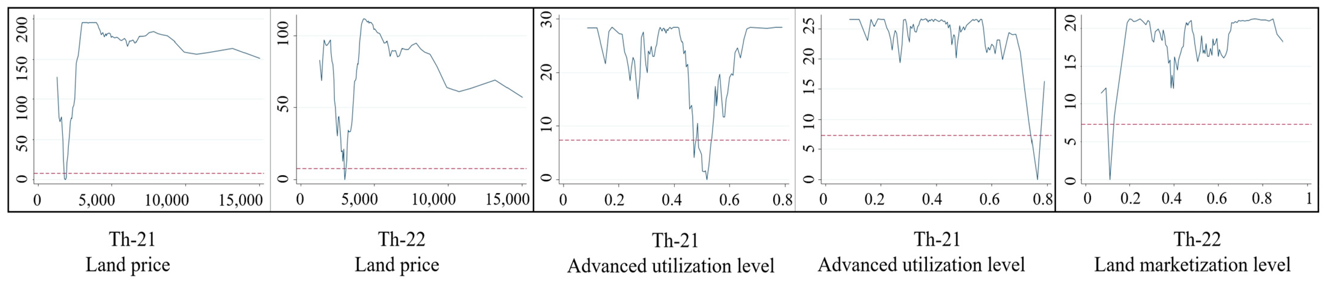 Applsci 15 02017 g011