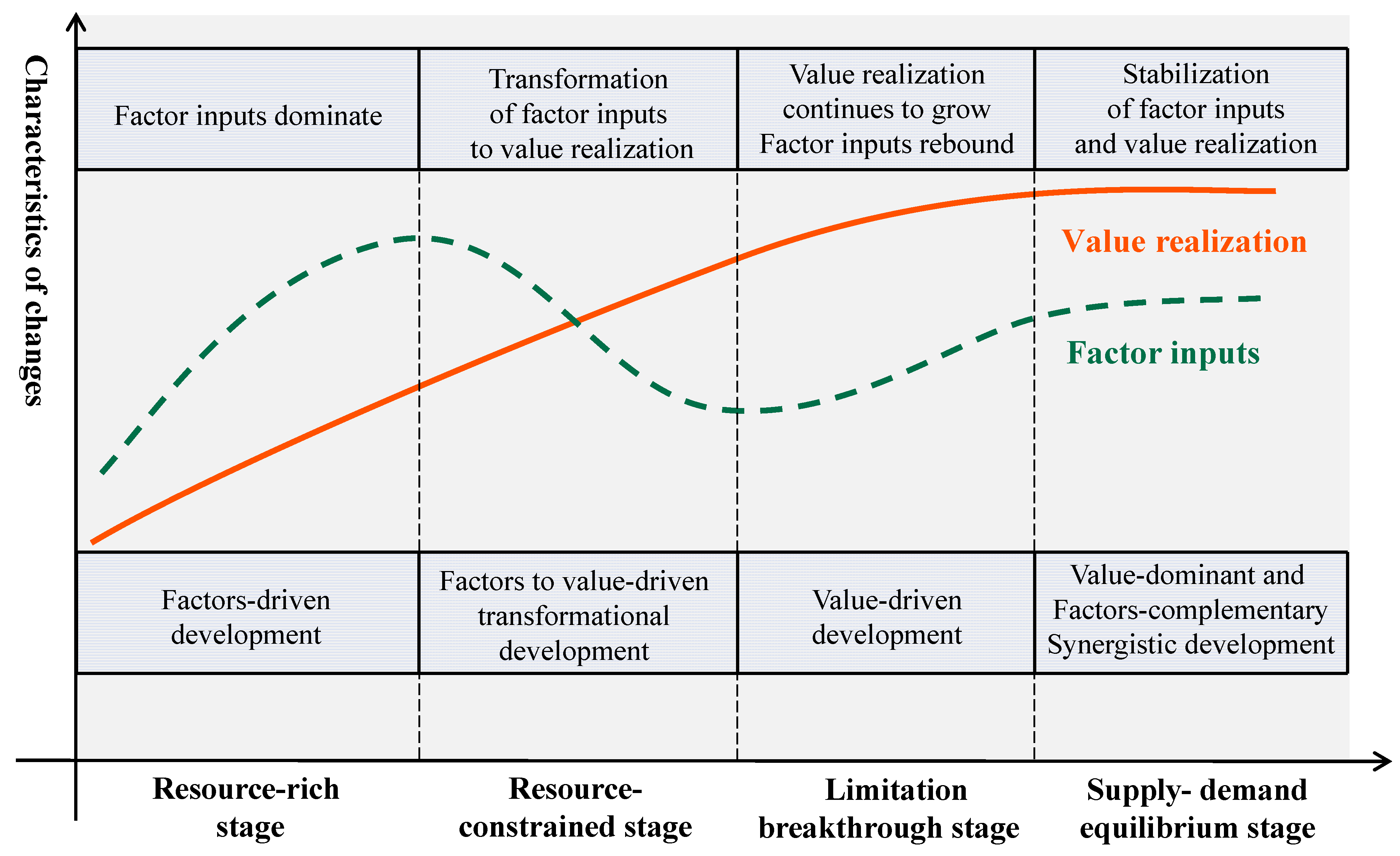 Applsci 15 02017 g012