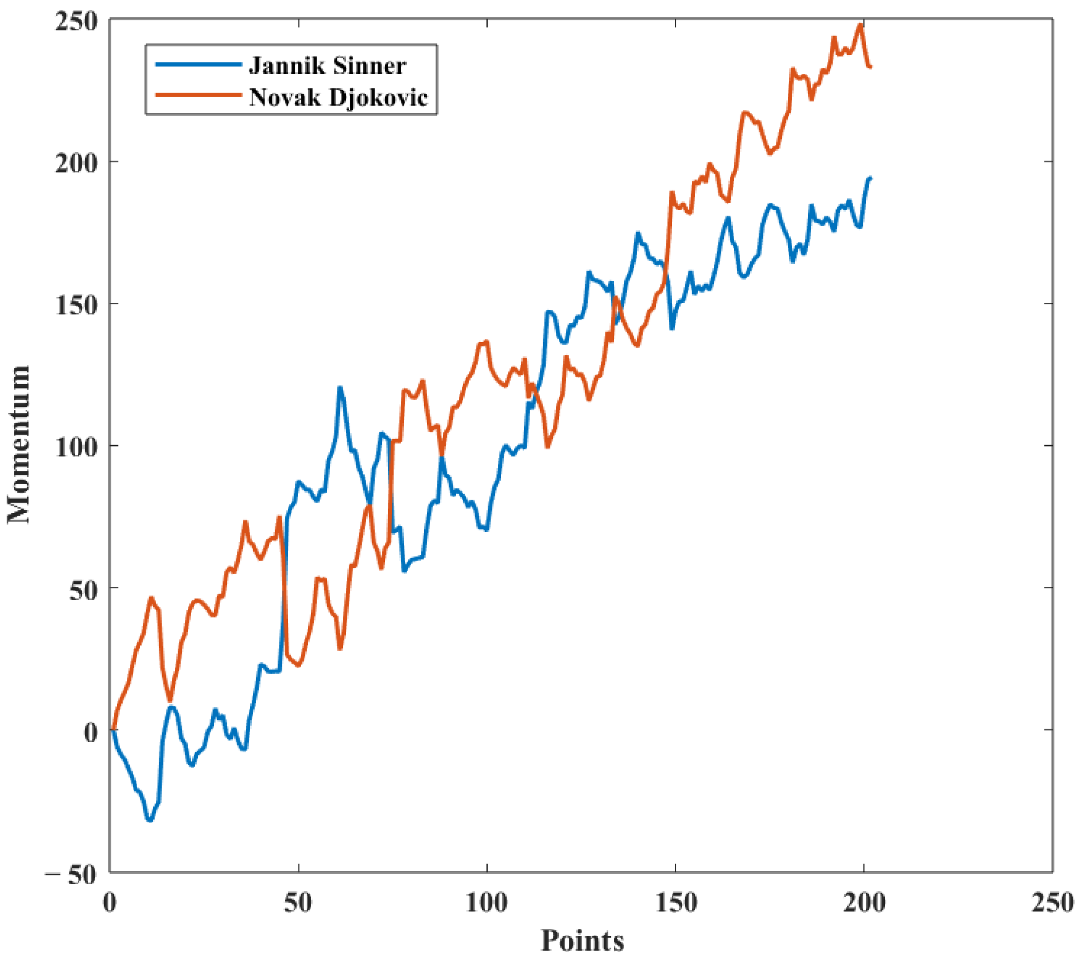Applsci 15 02018 g002