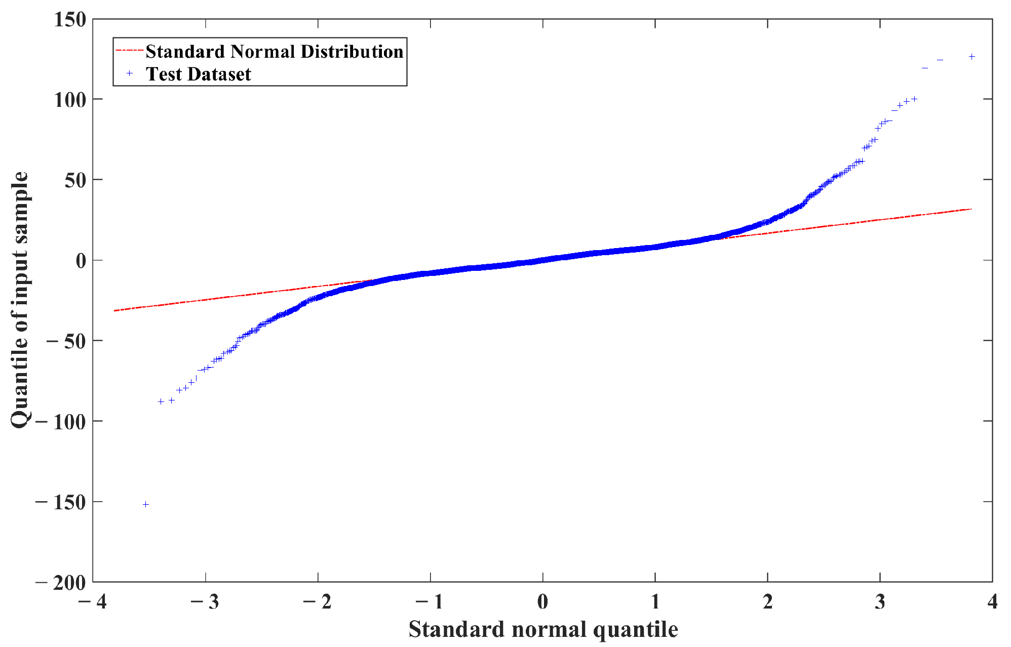 Applsci 15 02018 g003