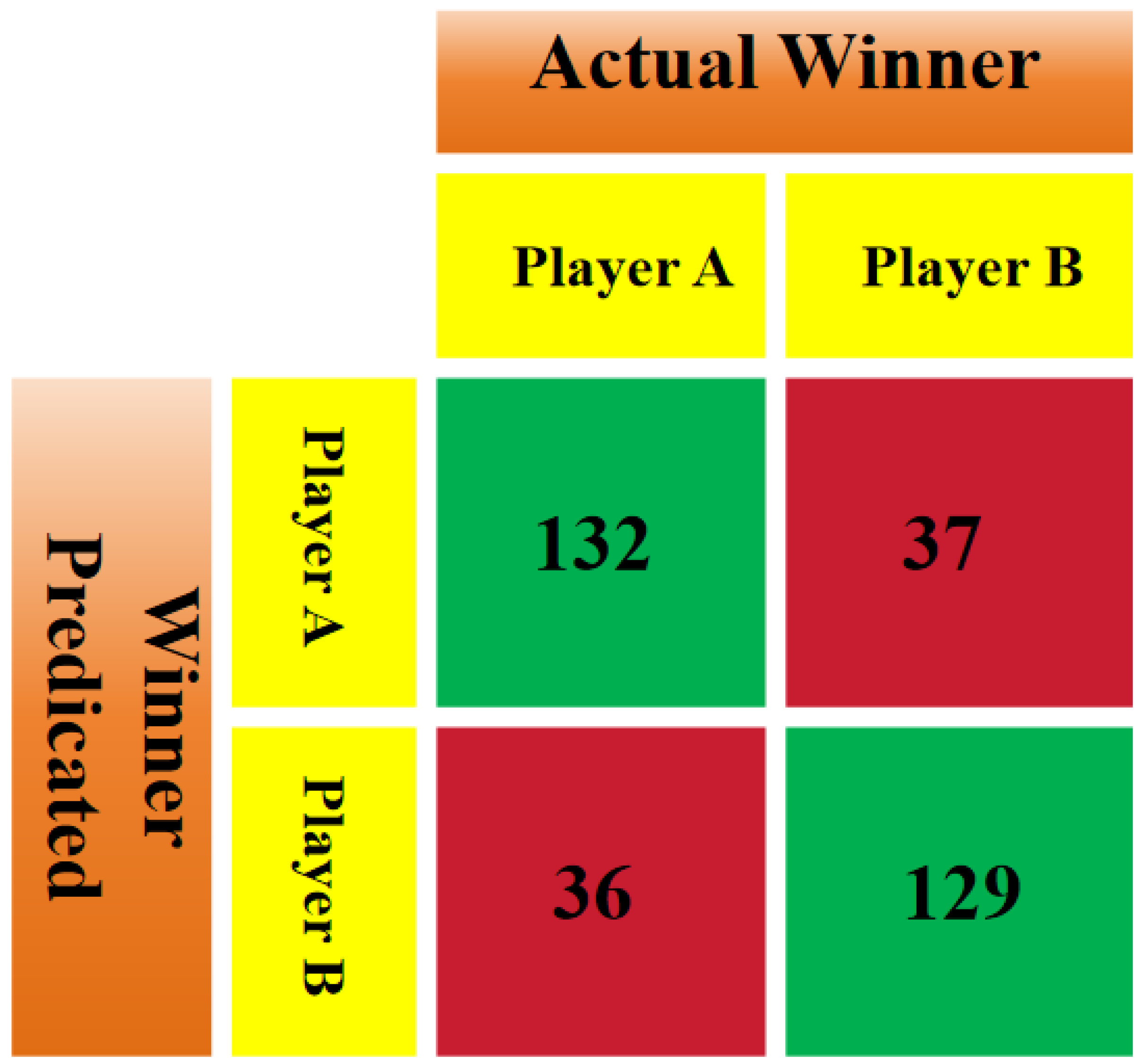Applsci 15 02018 g004