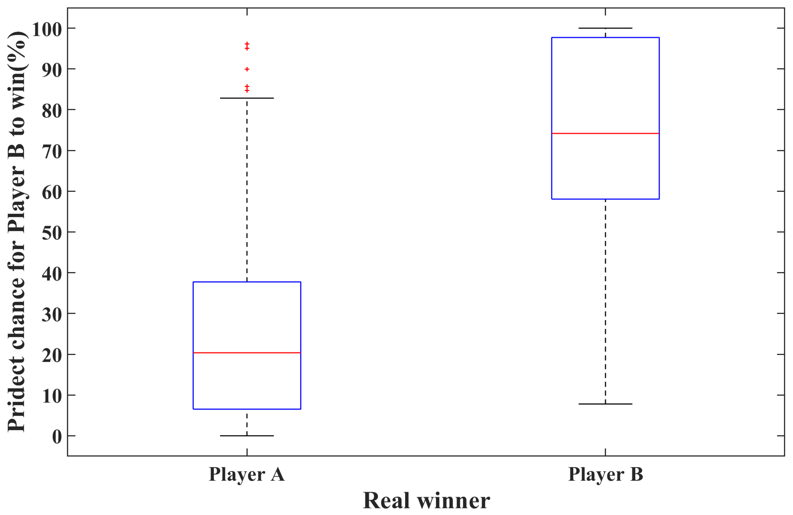 Applsci 15 02018 g005