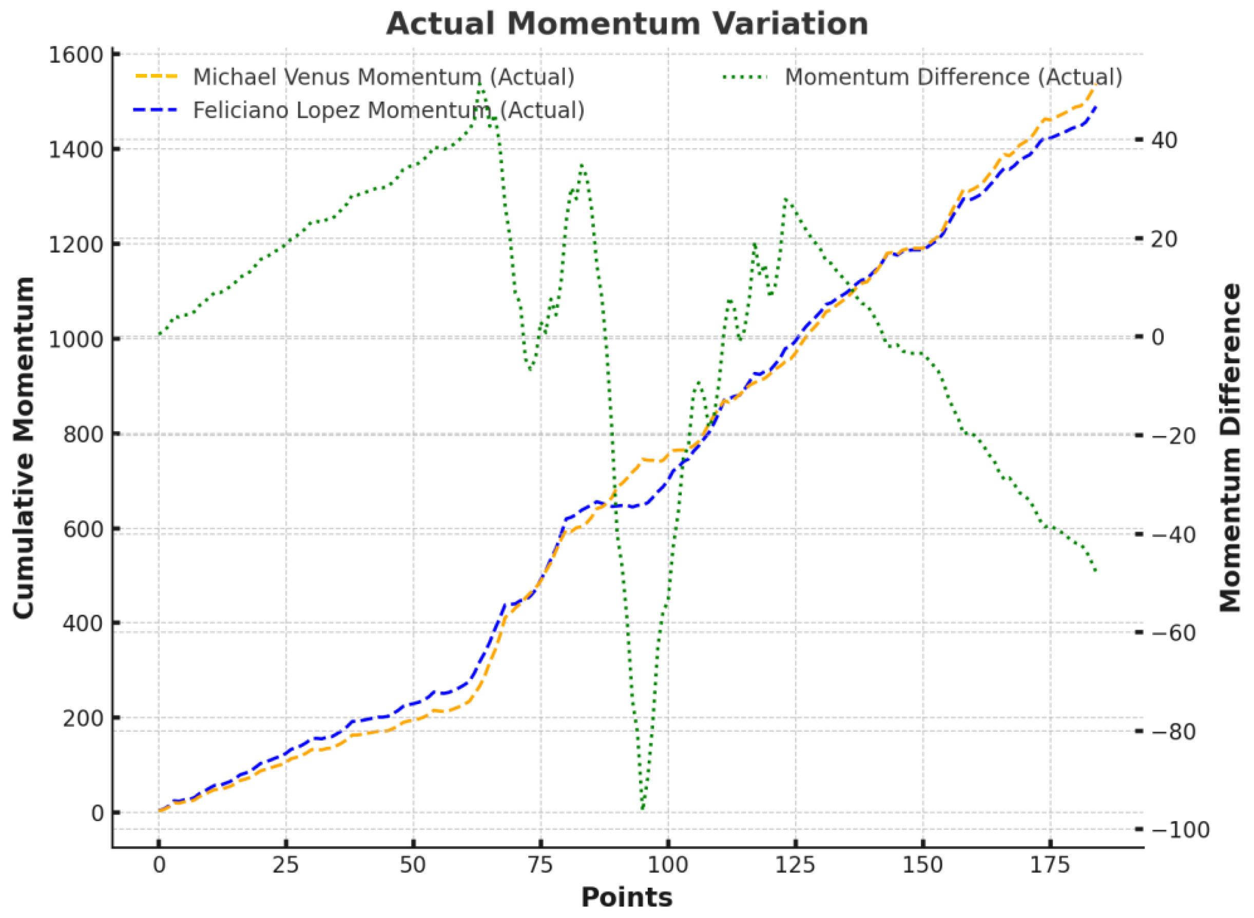 Applsci 15 02018 g006
