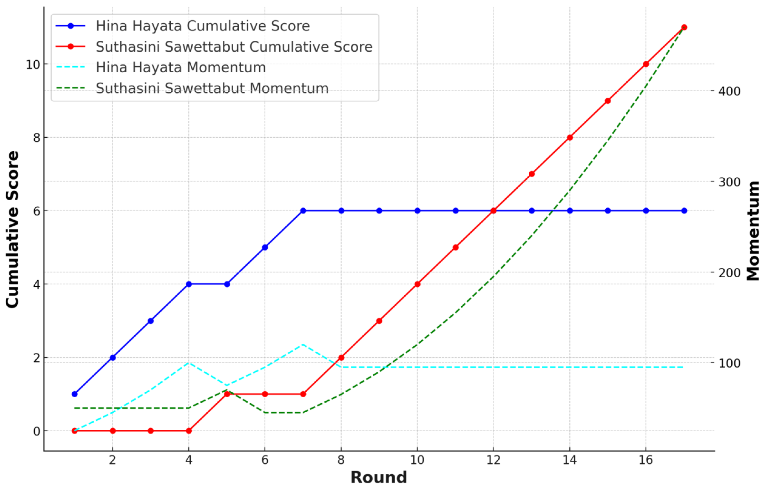 Applsci 15 02018 g008