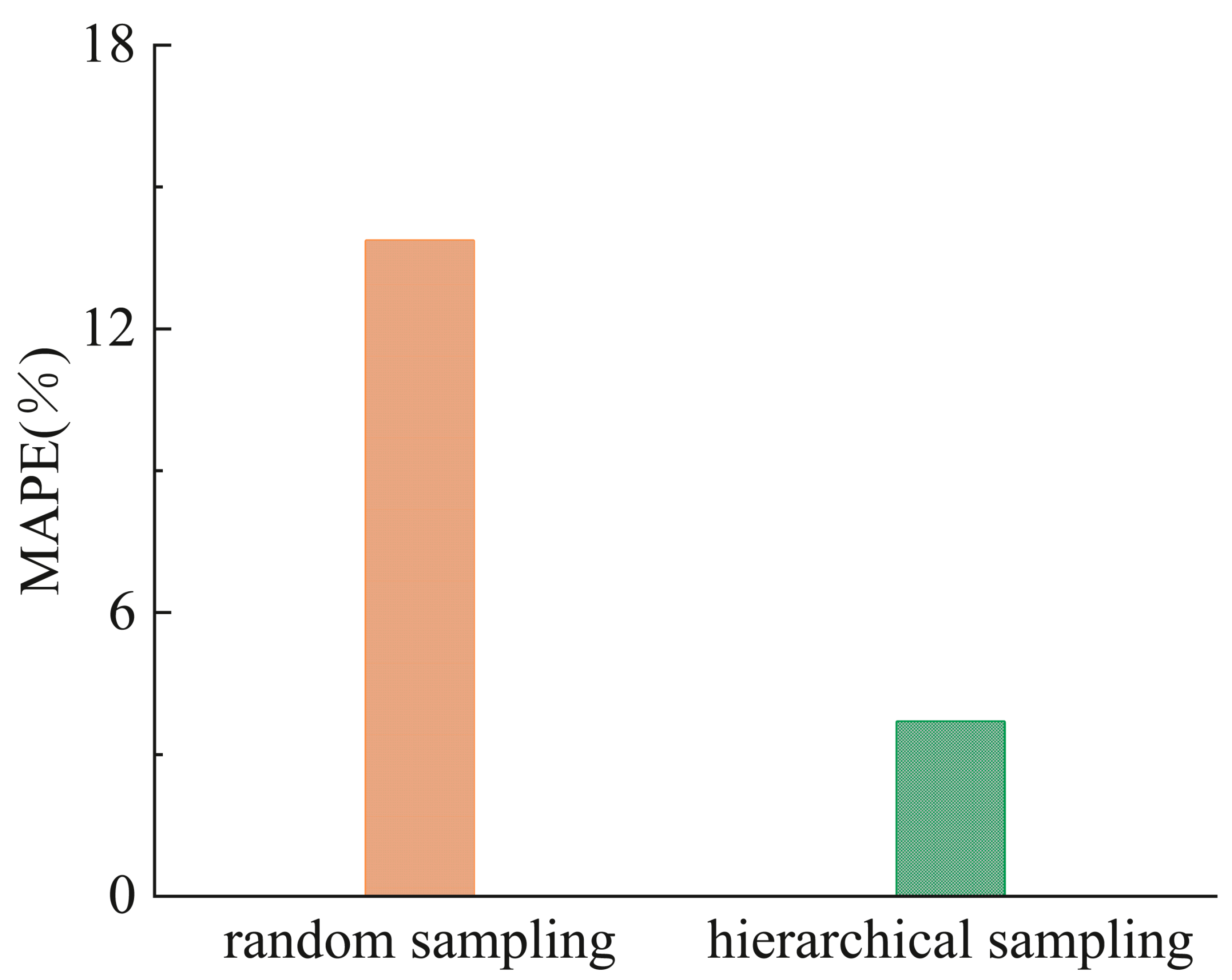 Applsci 15 02023 g001