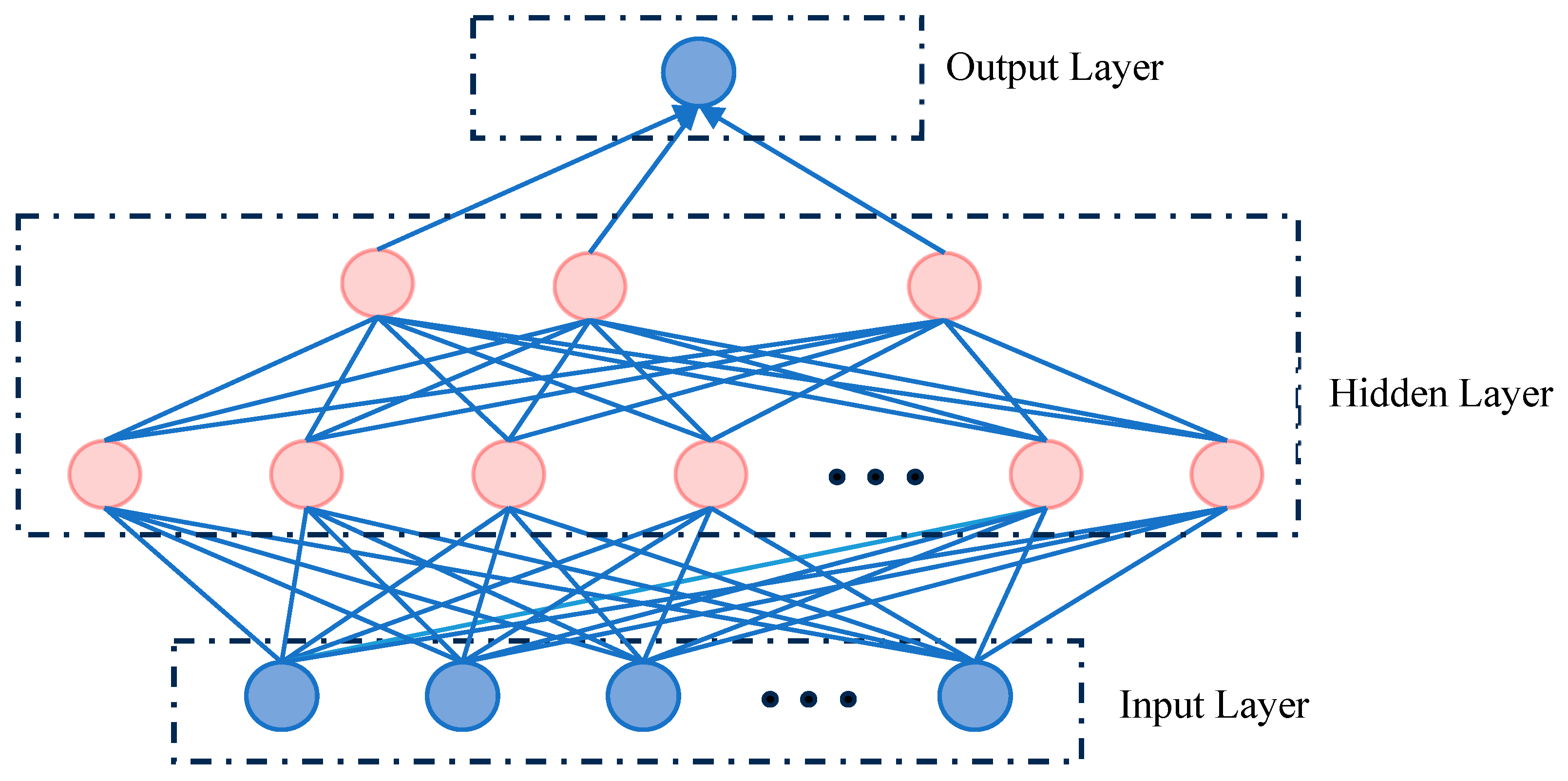 Applsci 15 02023 g002