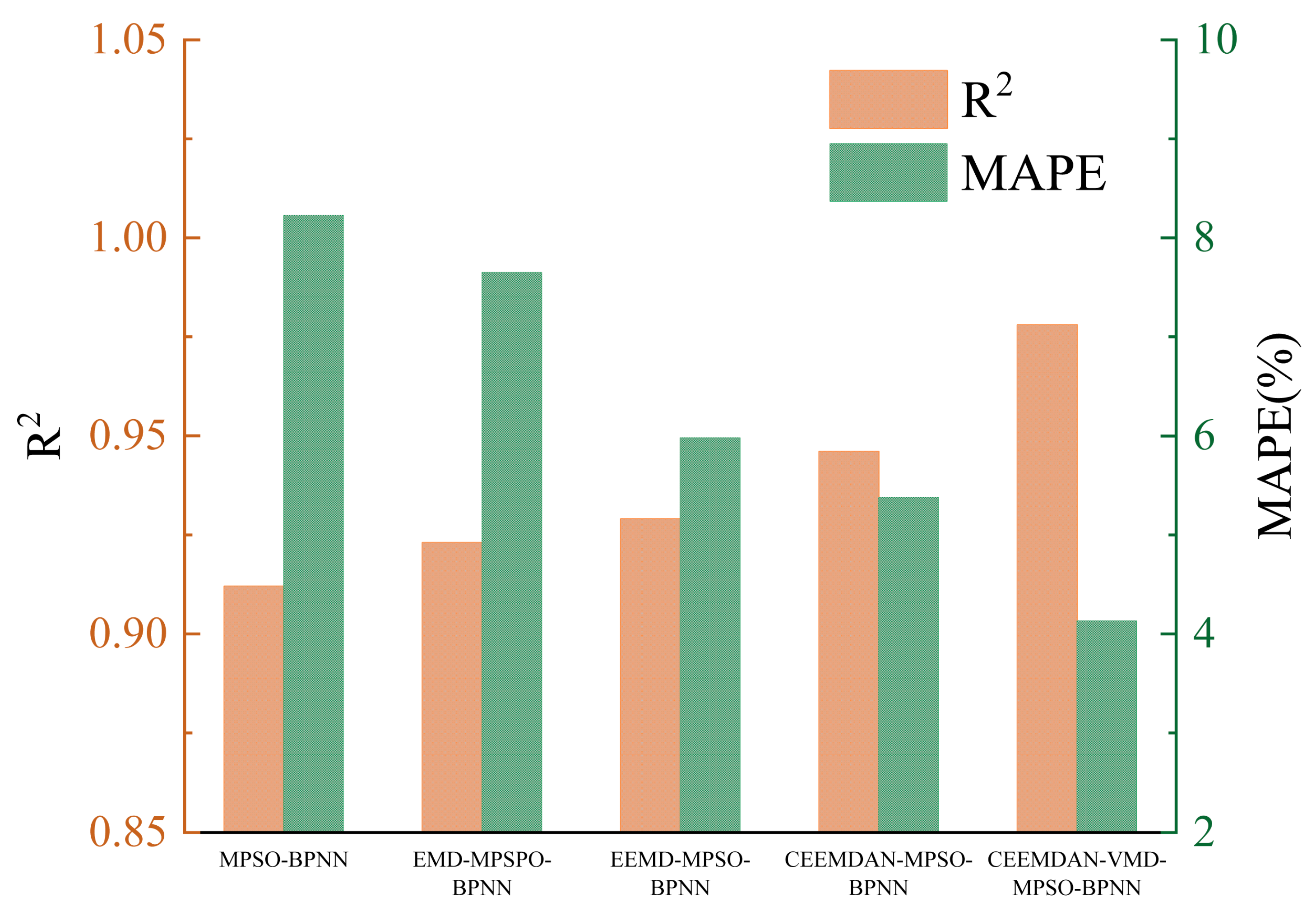 Applsci 15 02023 g006