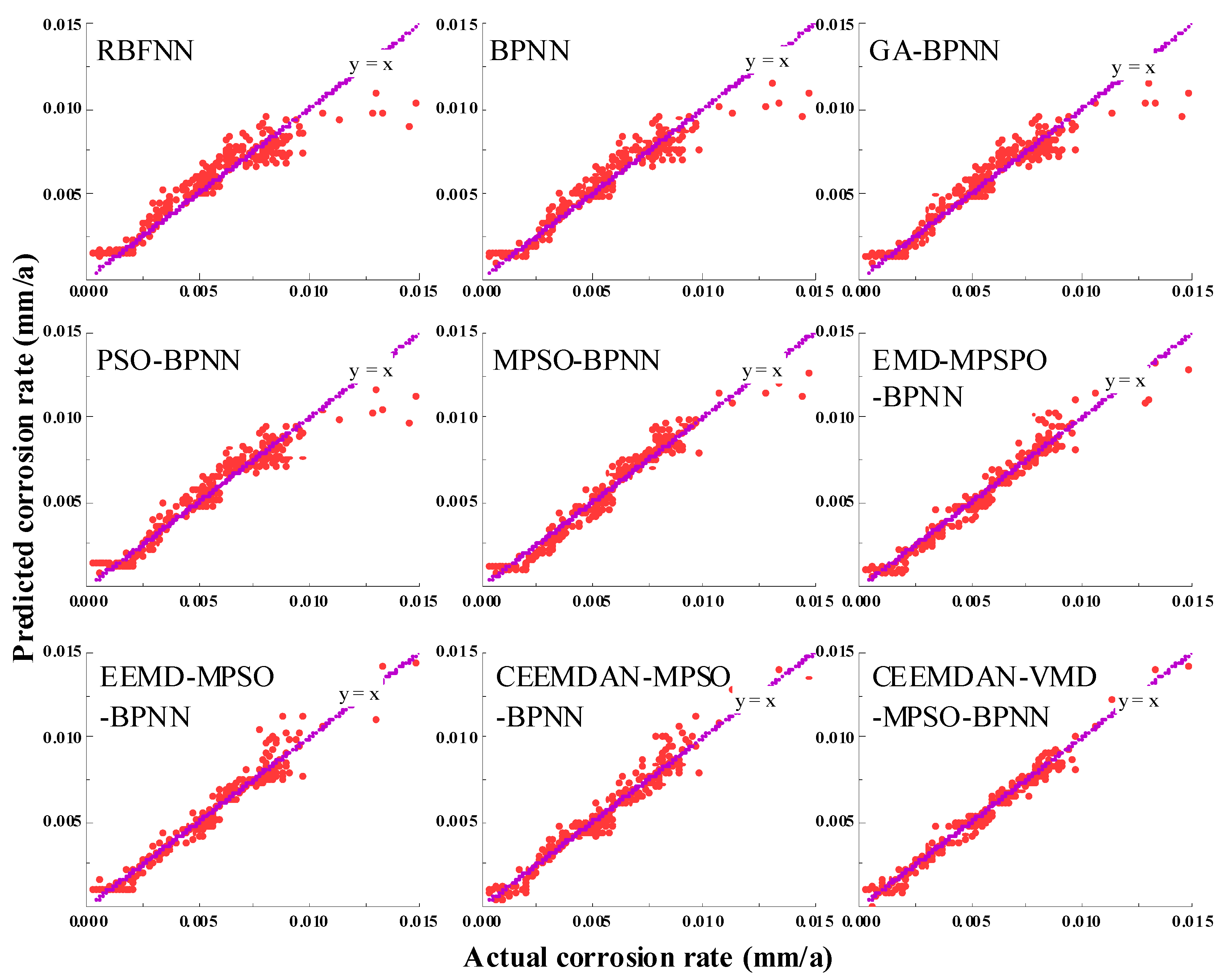 Applsci 15 02023 g008