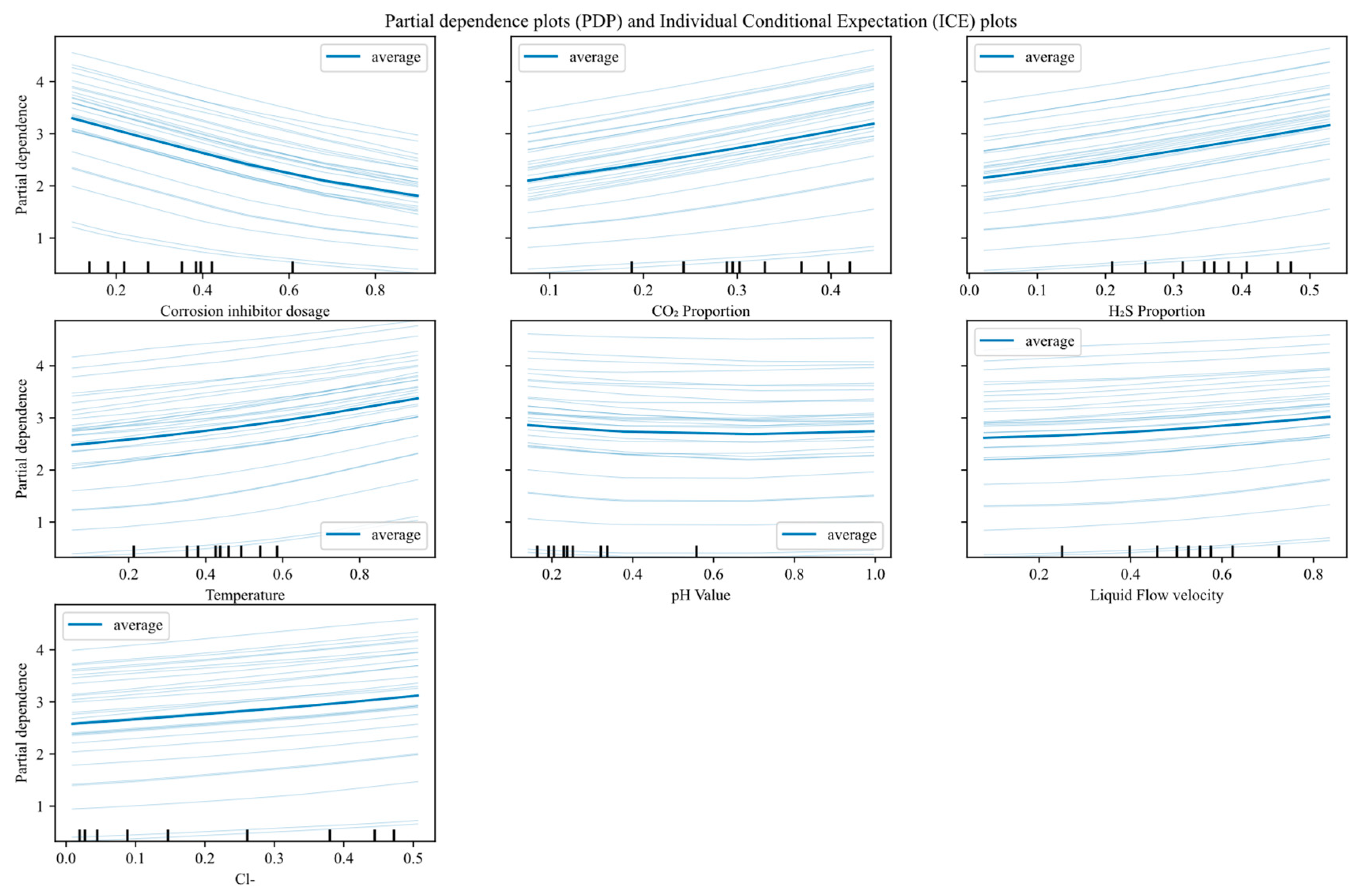 Applsci 15 02023 g009