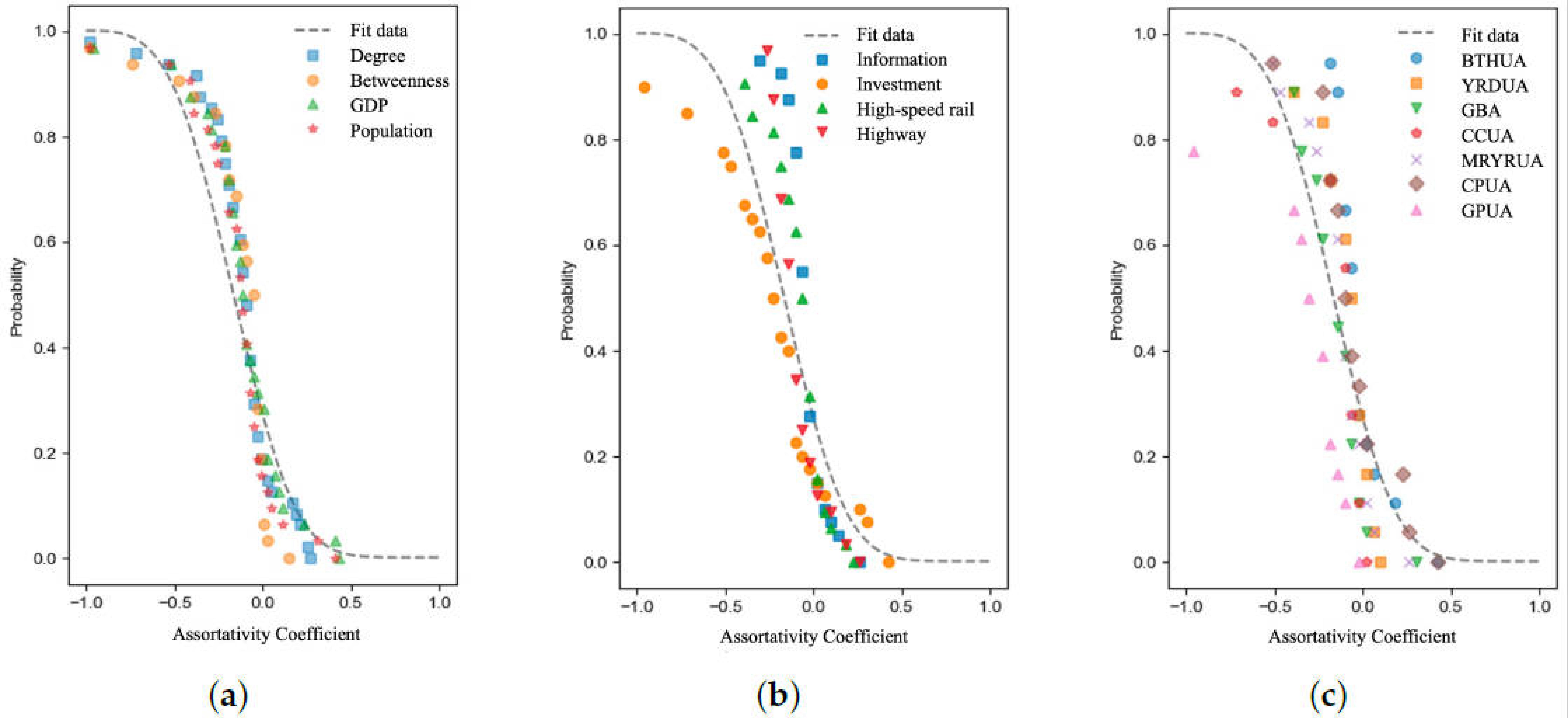 Applsci 15 02024 g007 Applsci 15 02024 g007