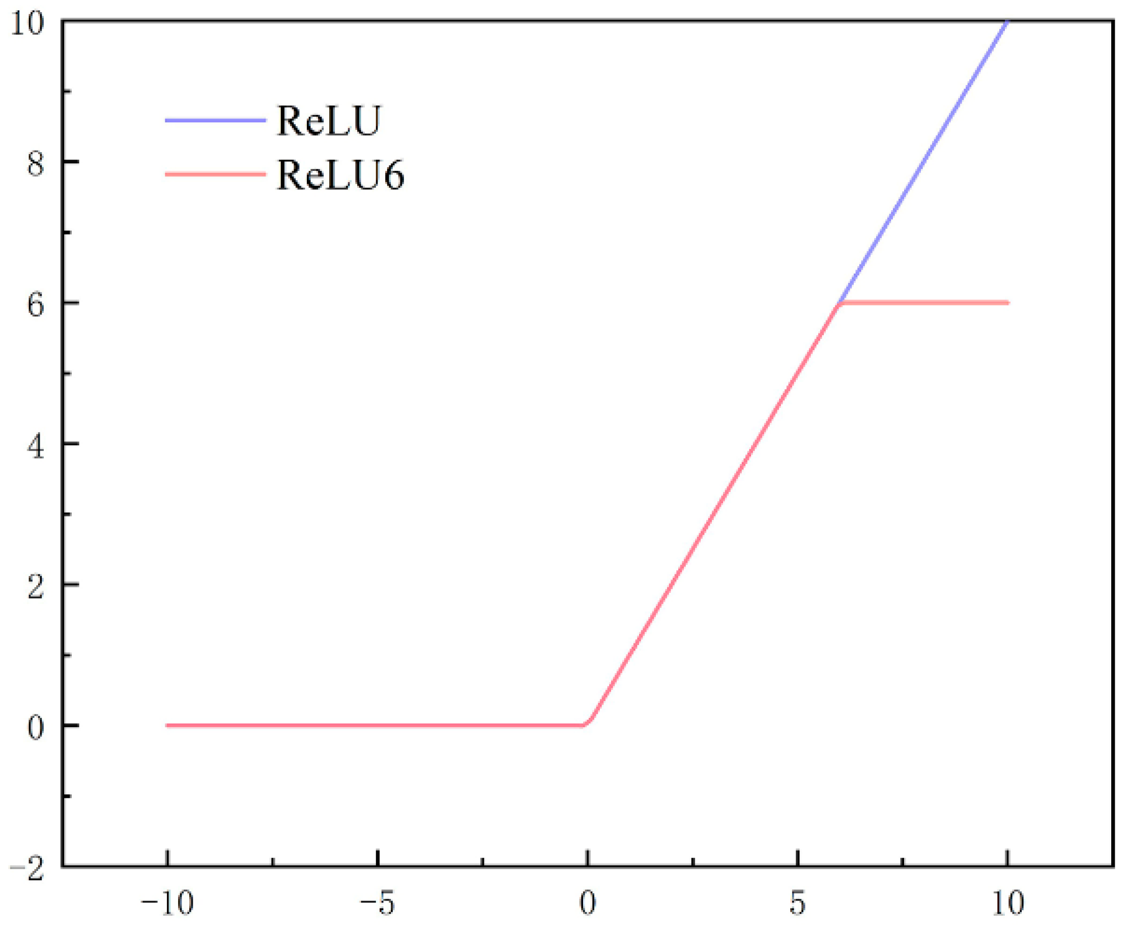 Applsci 15 02026 g004