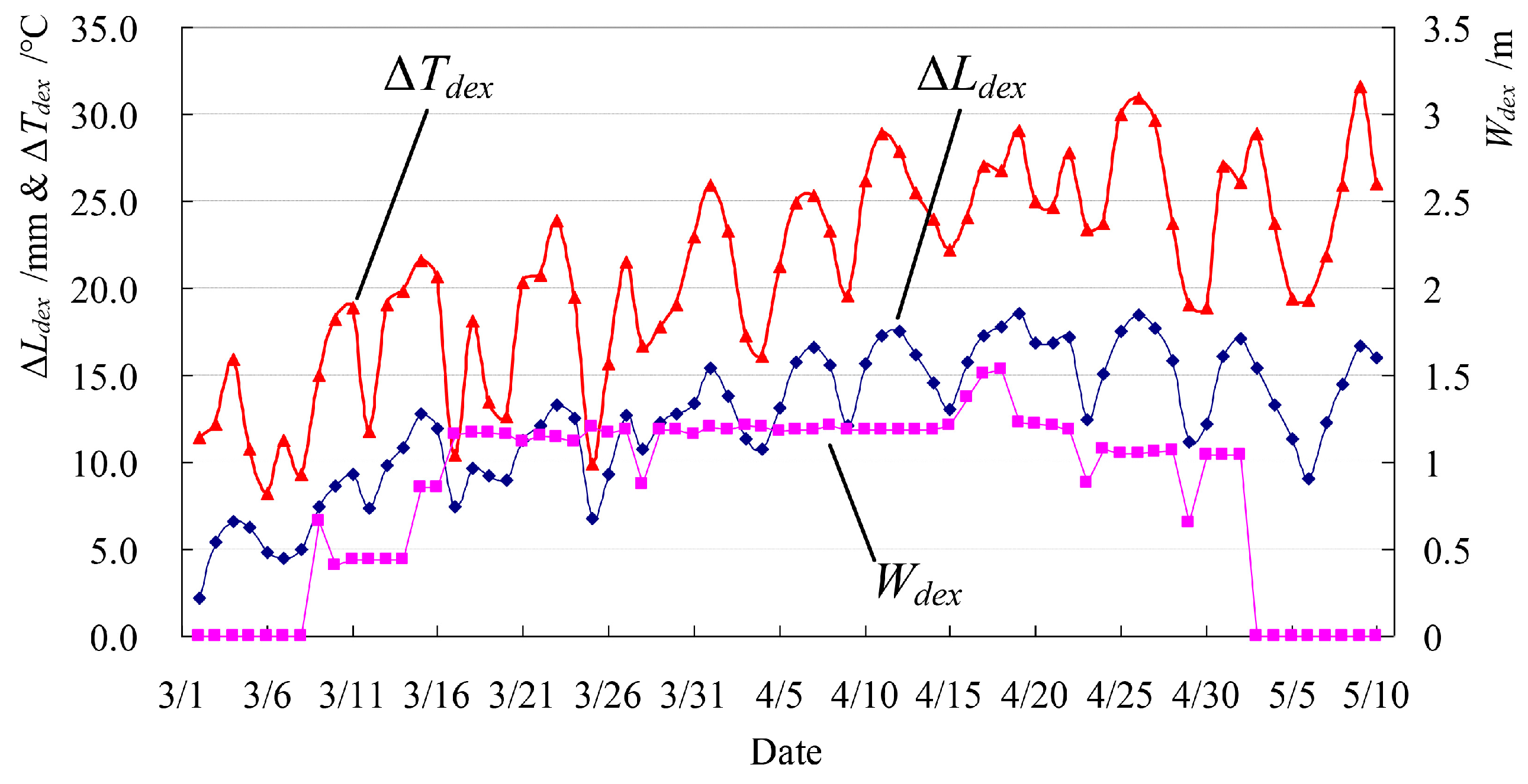 Applsci 15 02030 g006