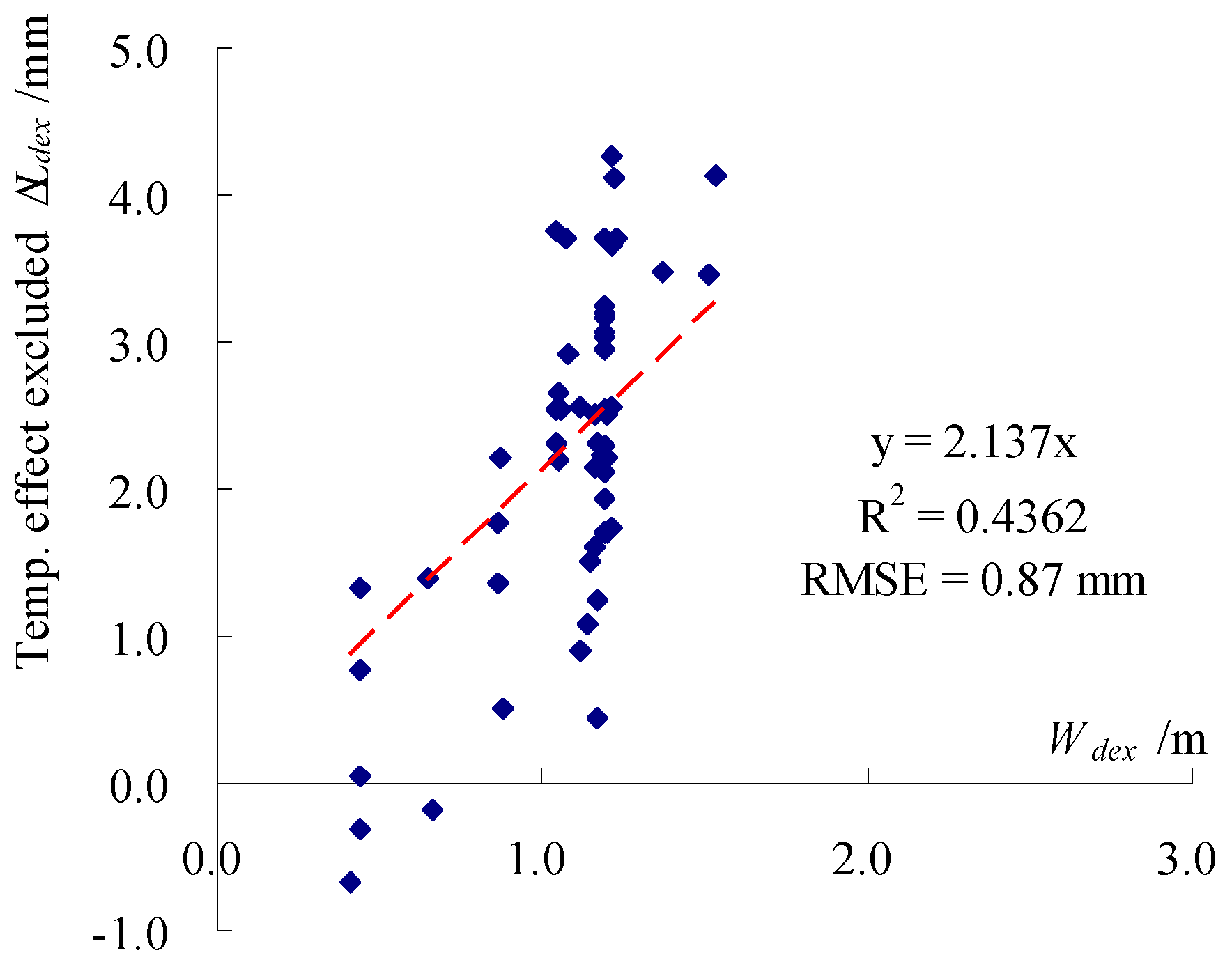 Applsci 15 02030 g008